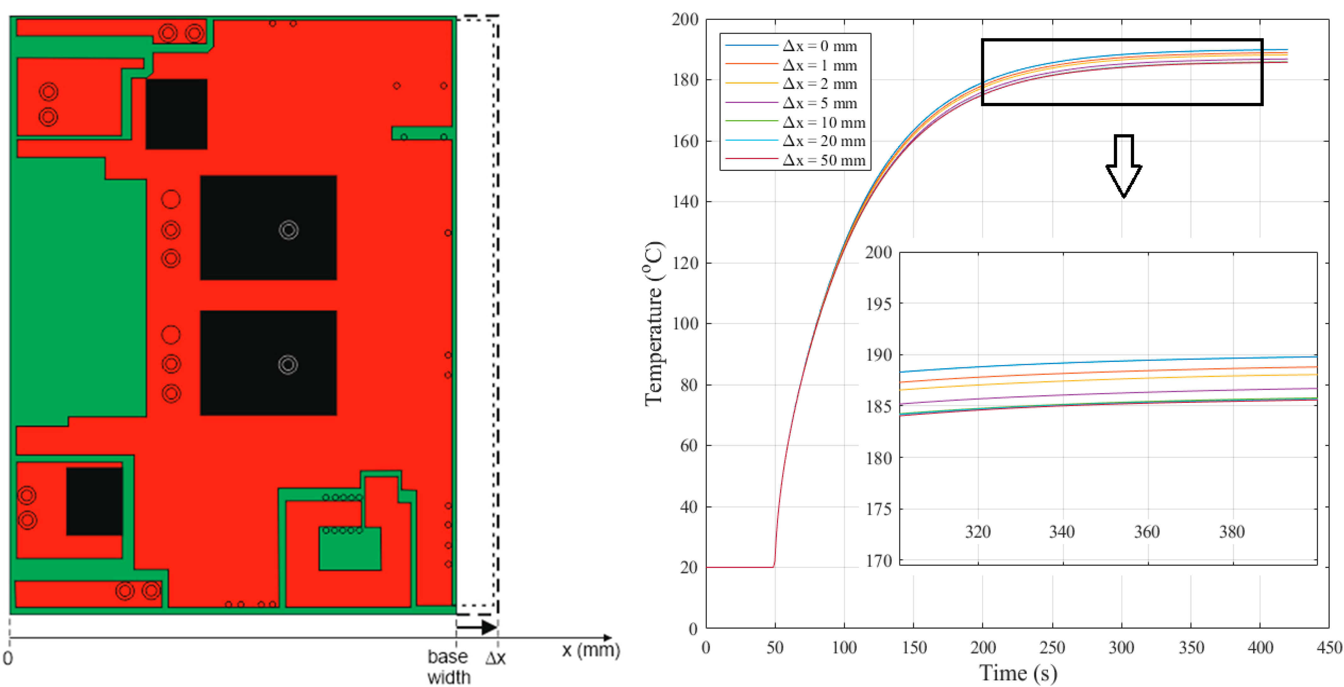 Energies 15 07040 g014