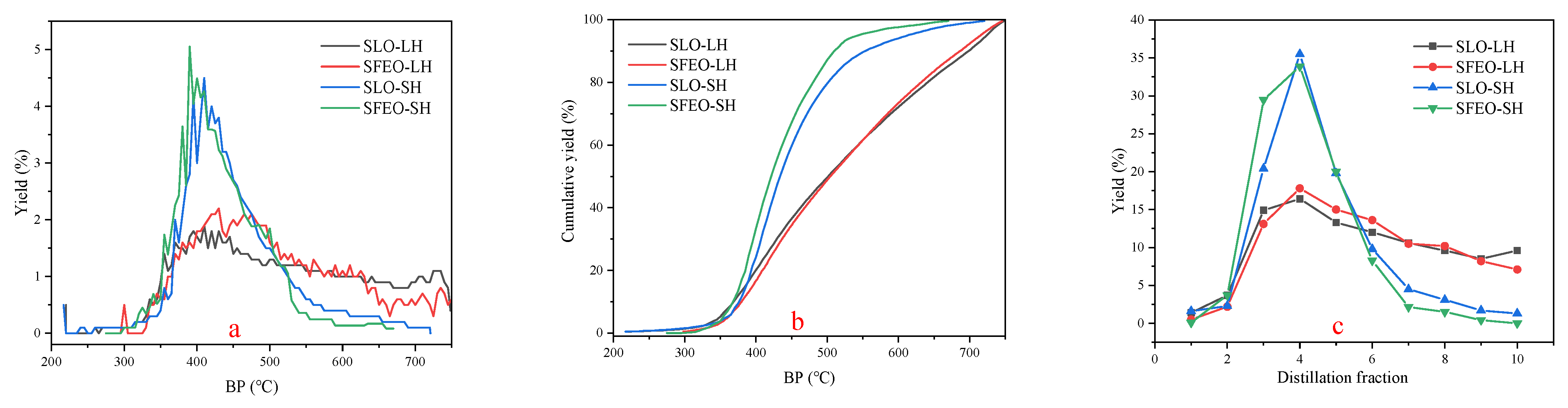 Energies 15 07041 g004