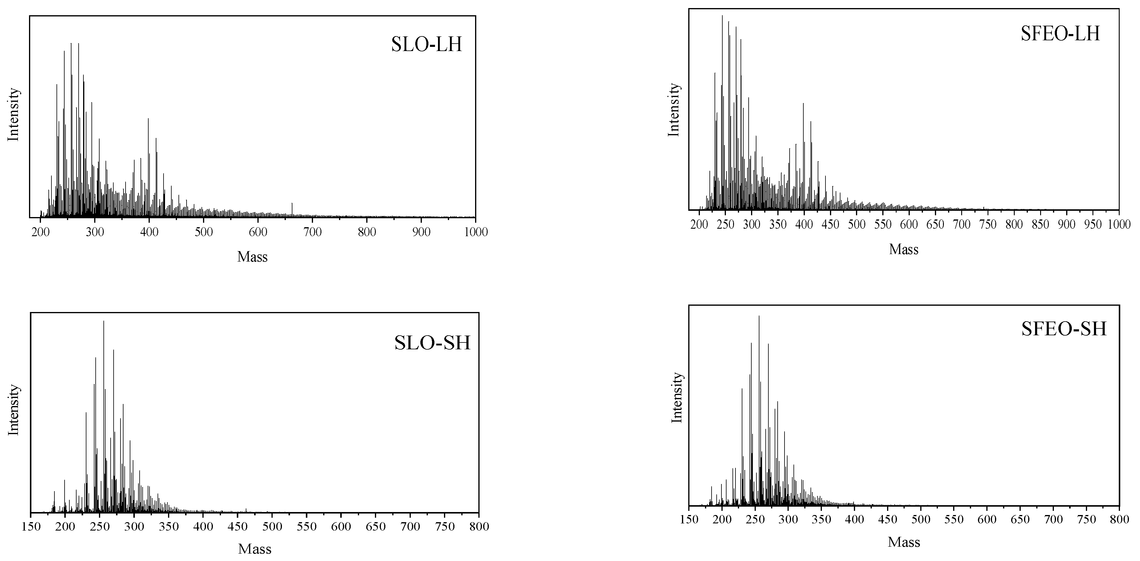 Energies 15 07041 g005
