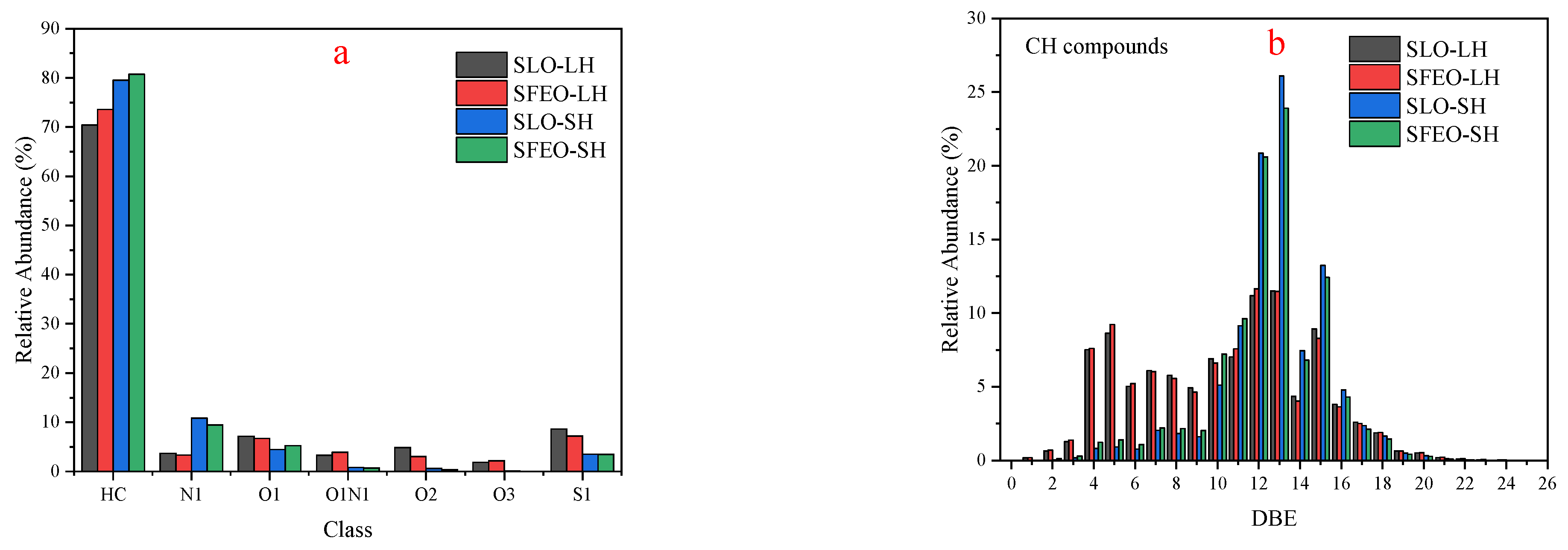 Energies 15 07041 g006