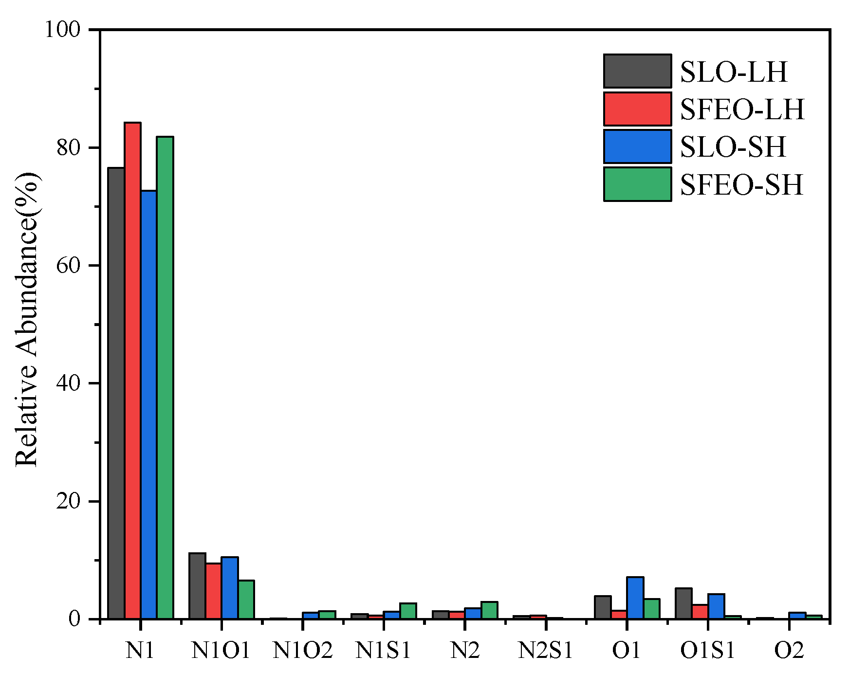 Energies 15 07041 g010