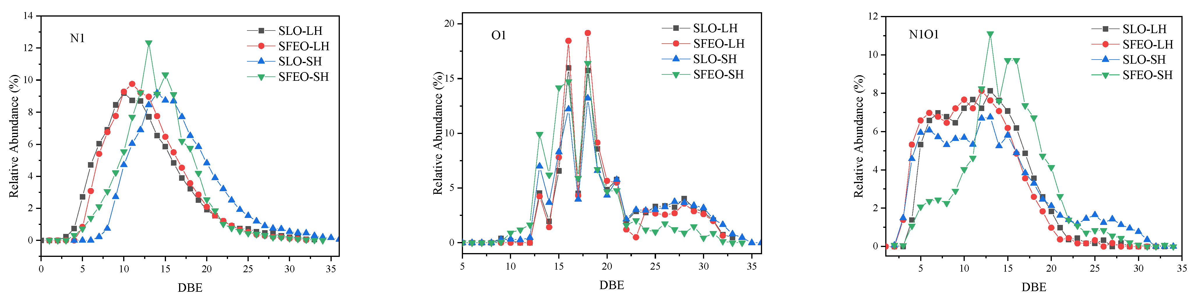 Energies 15 07041 g011