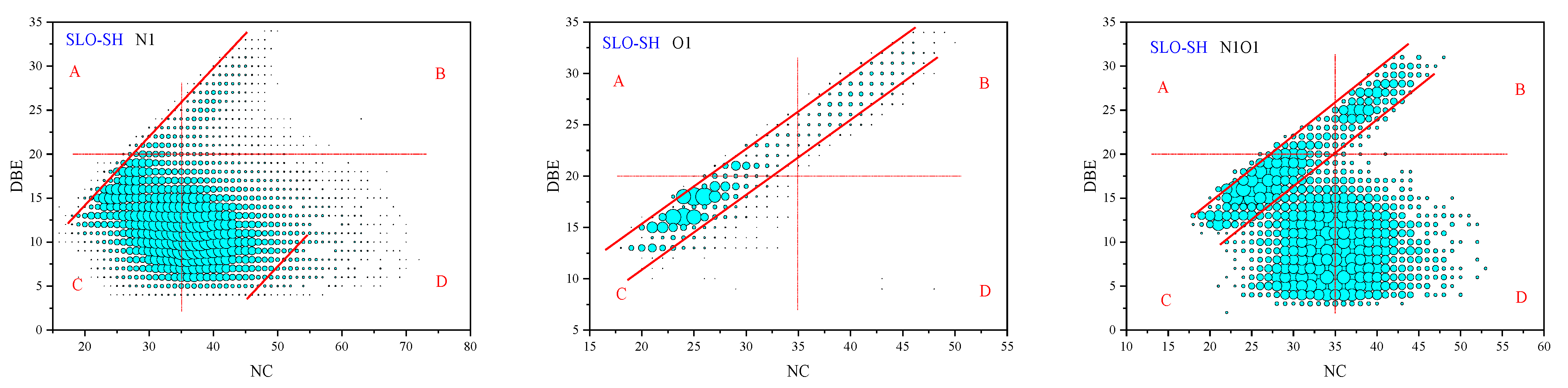 Energies 15 07041 g013a