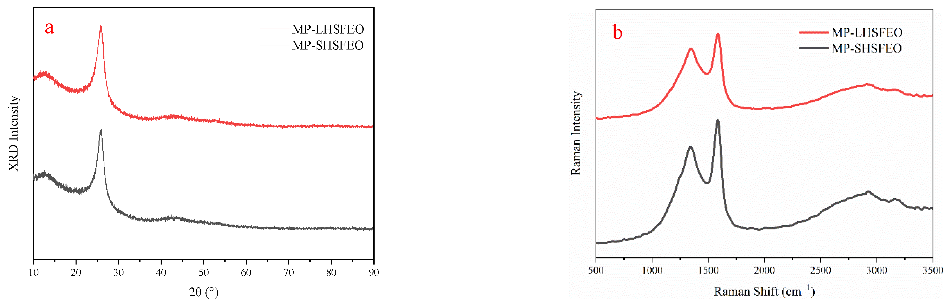 Energies 15 07041 g019