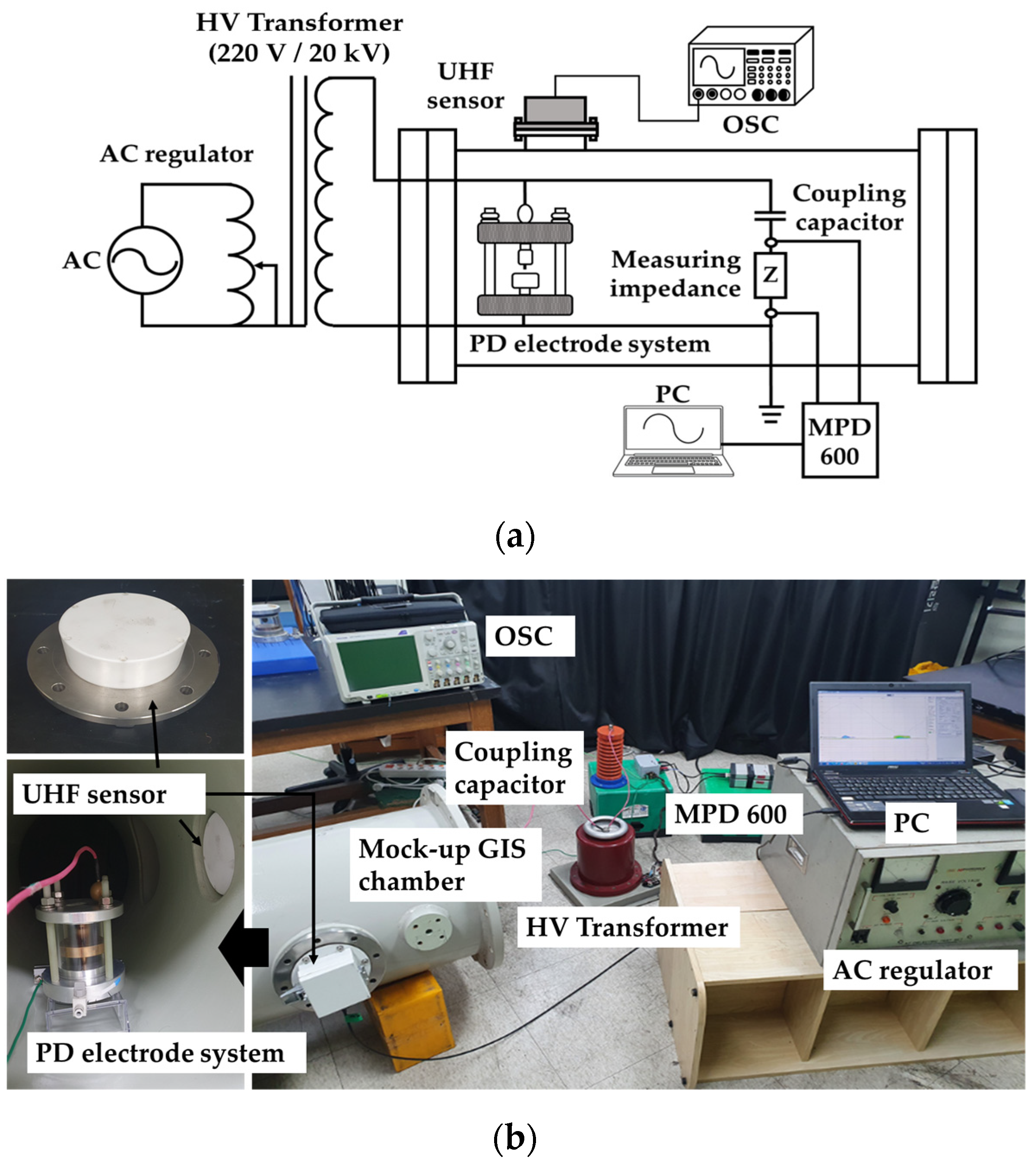 Energies 15 07043 g003