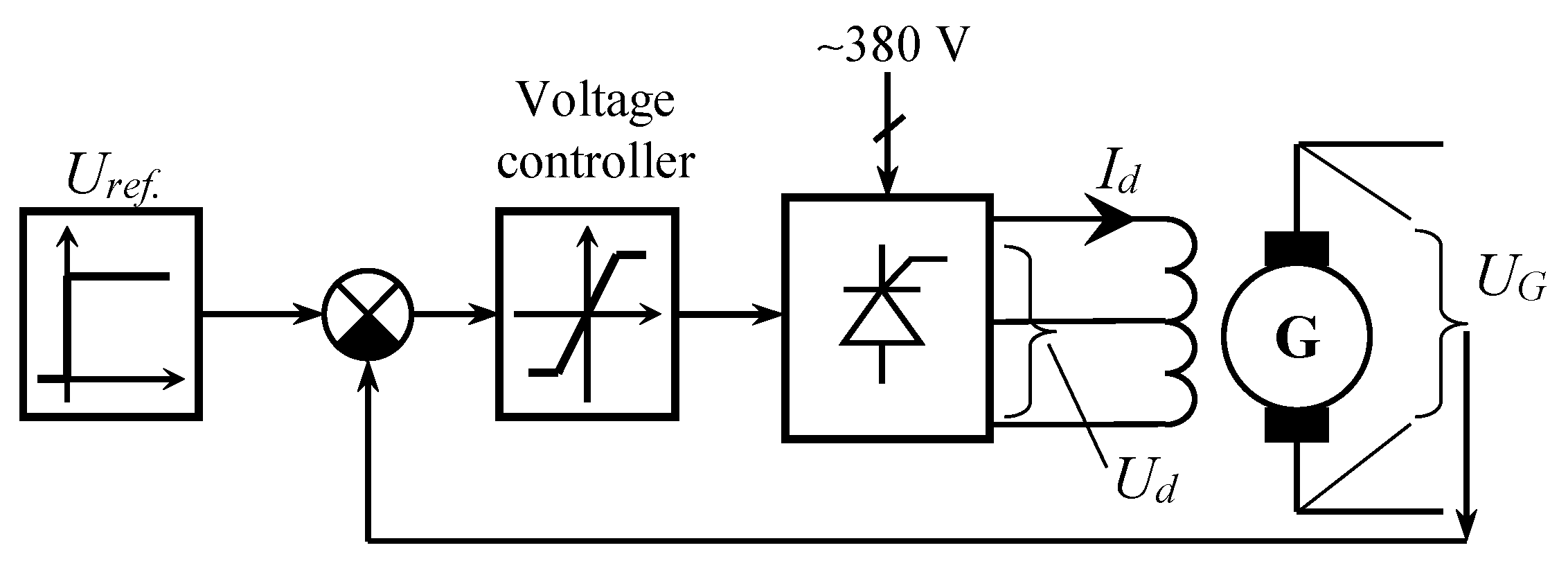 Energies 15 07046 g002