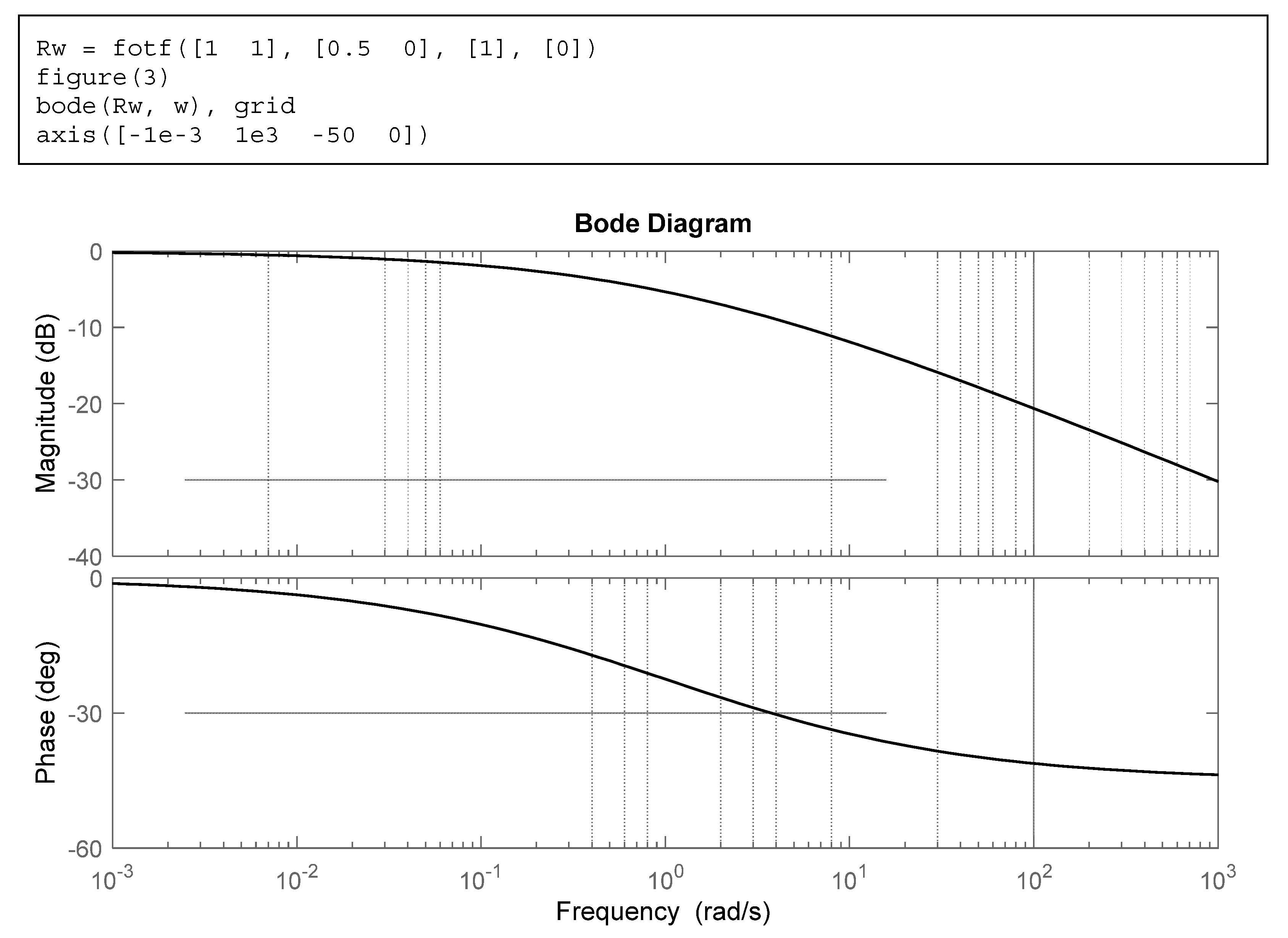 Energies 15 07046 g009