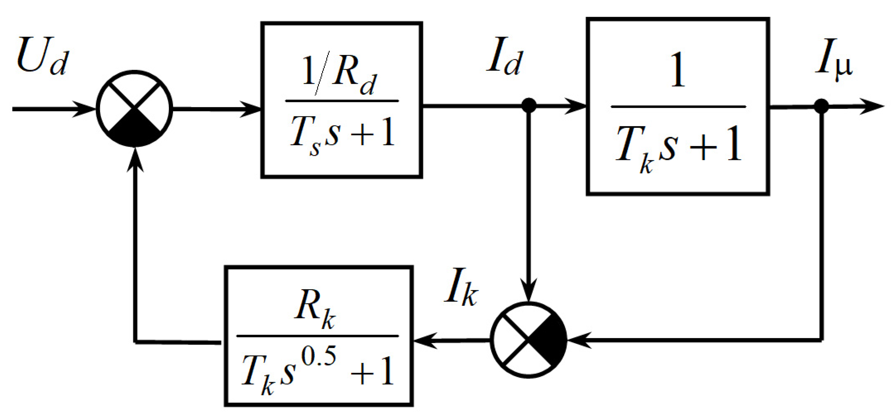 Energies 15 07046 g010
