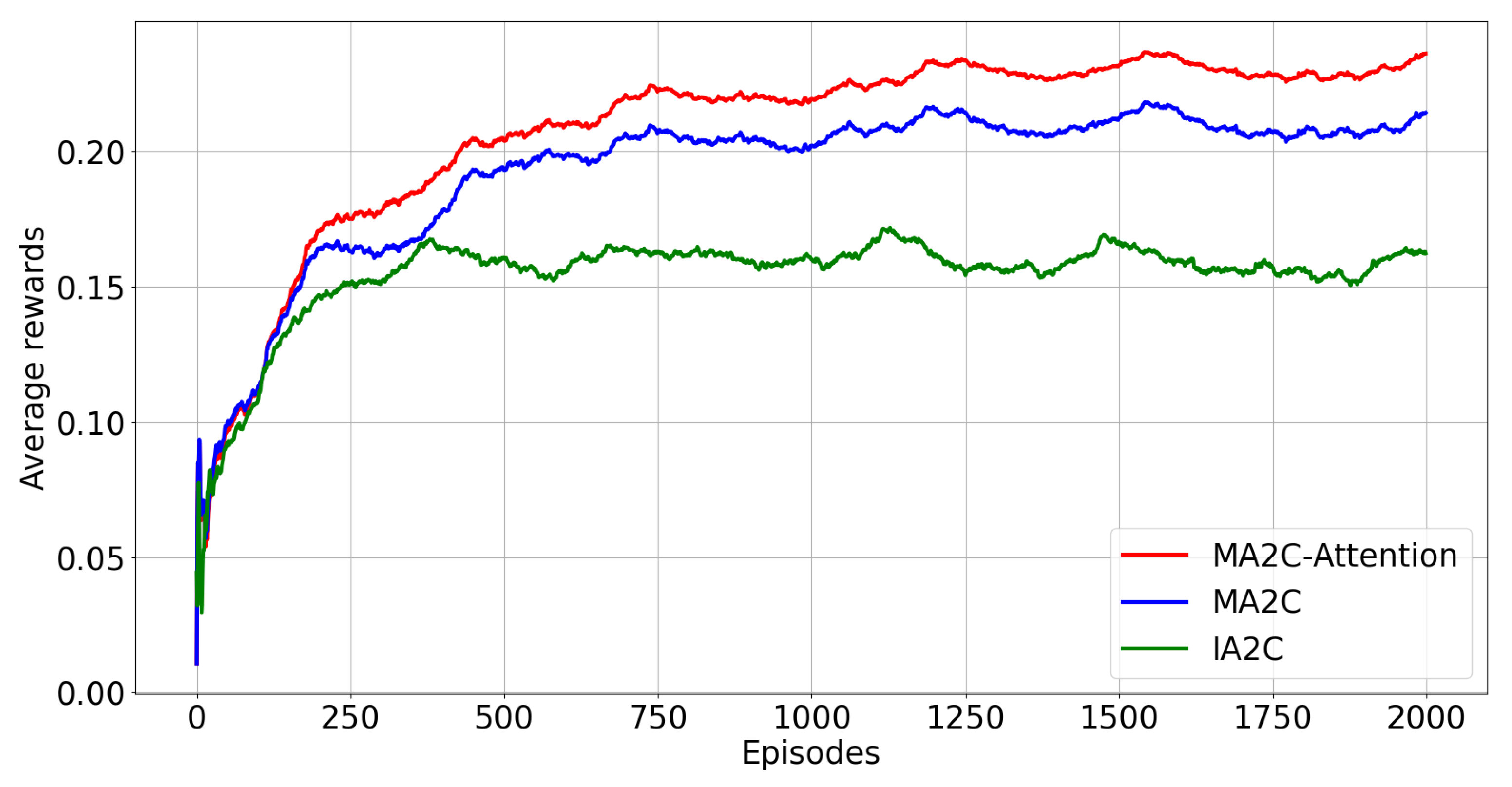 Energies 15 07047 g005
