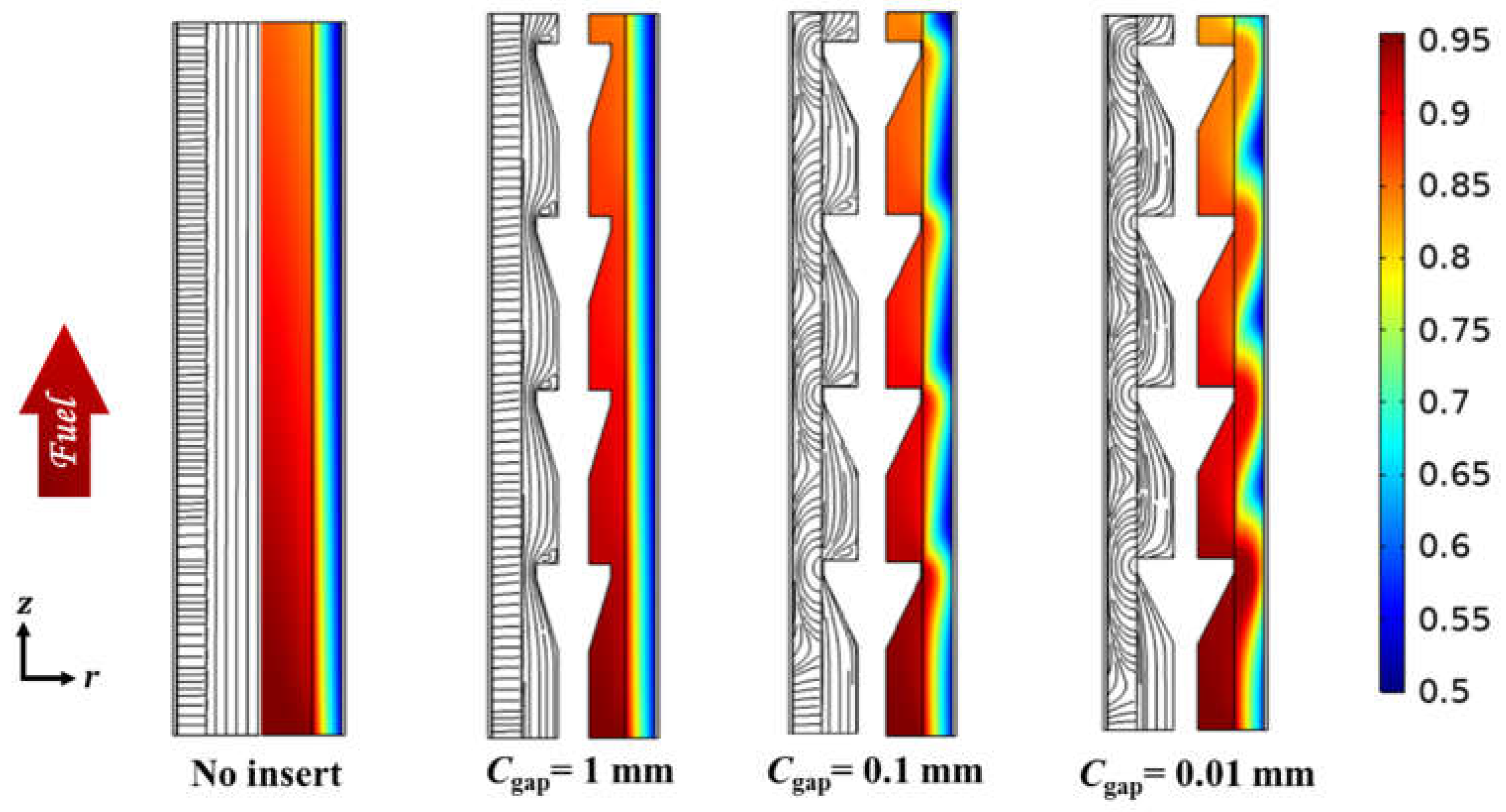 Energies 15 07048 g005 550