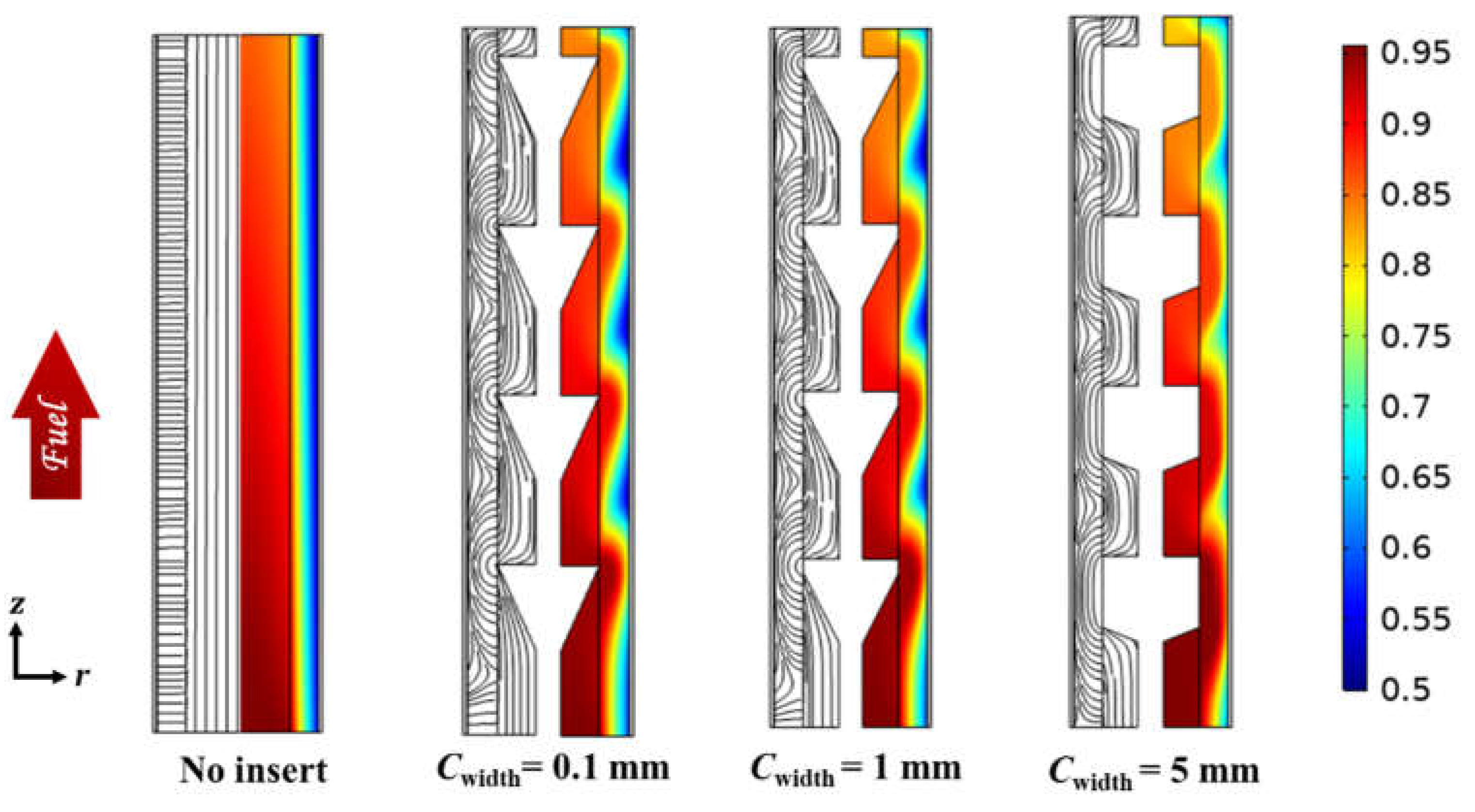 Energies 15 07048 g007 550