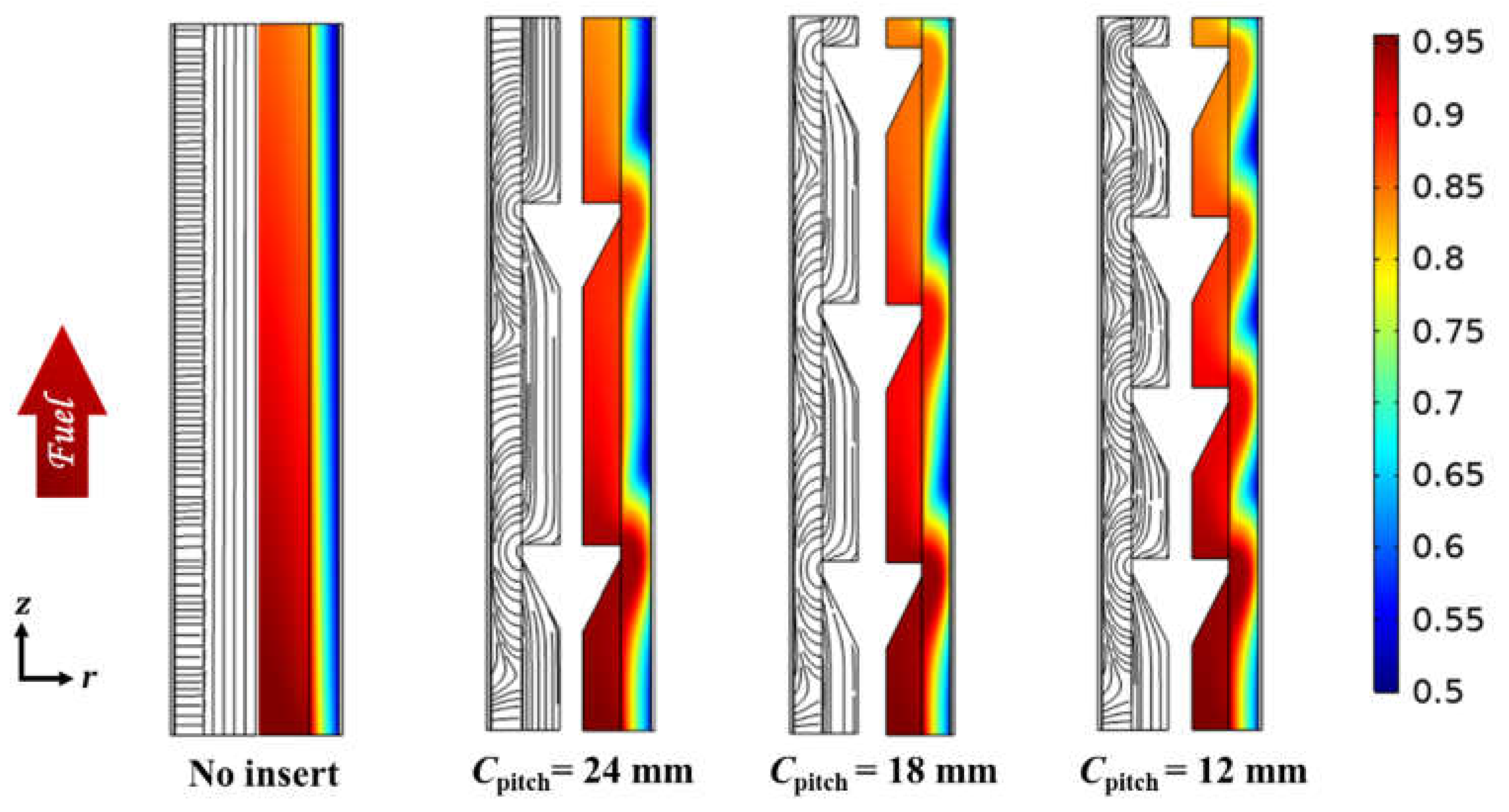 Energies 15 07048 g009 550