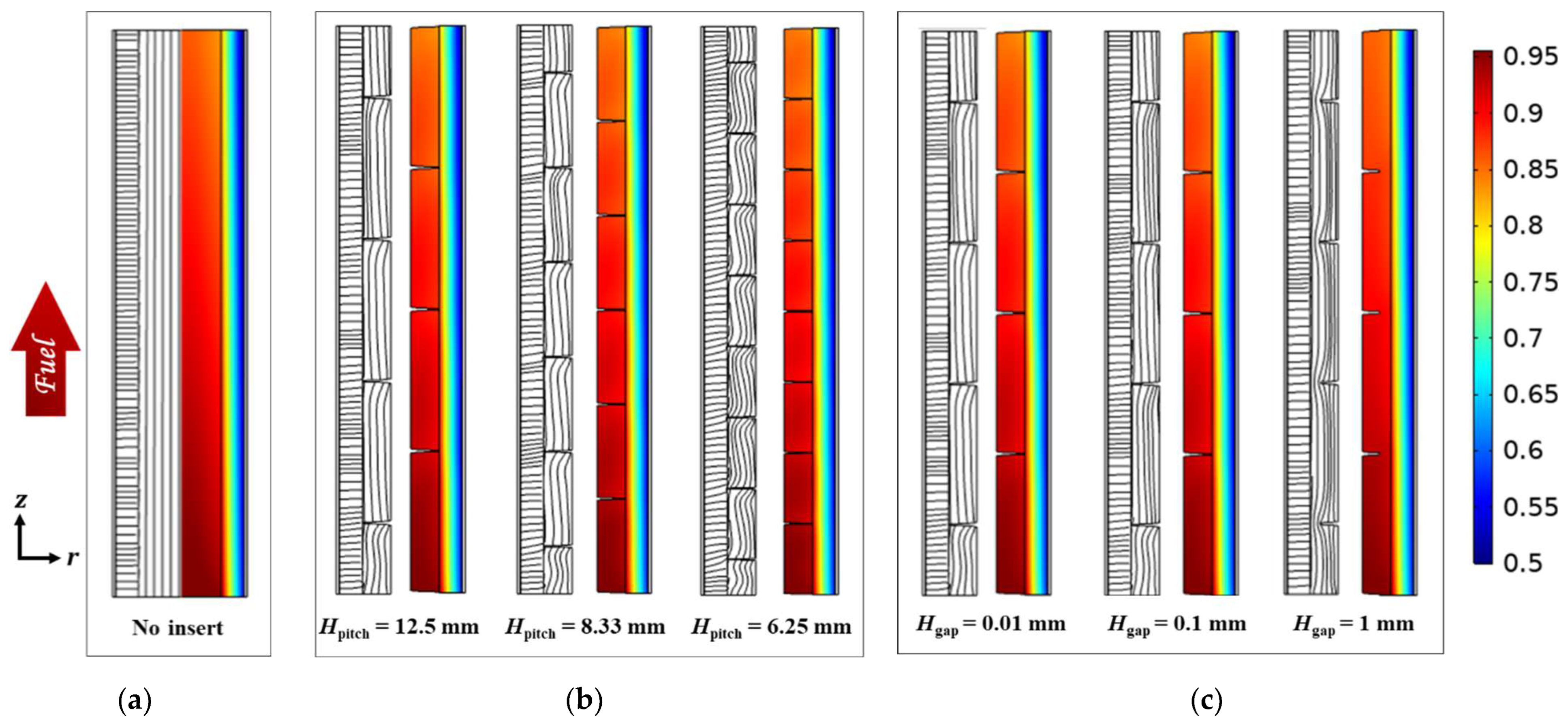 Energies 15 07048 g013 550