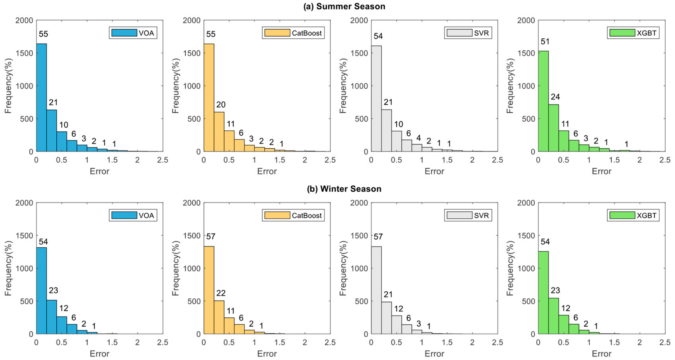 Energies 15 07049 g008