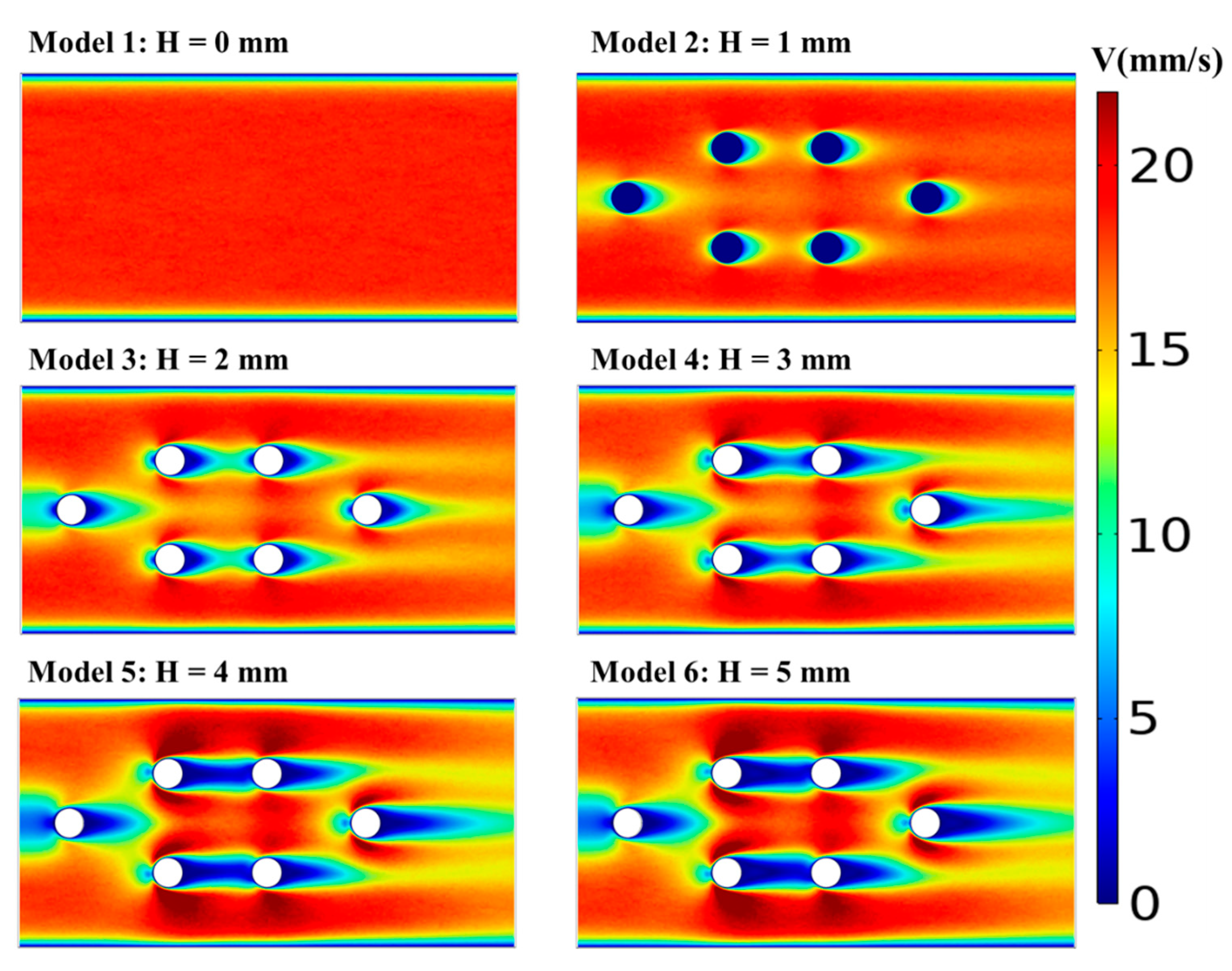 Energies 15 07052 g004 550