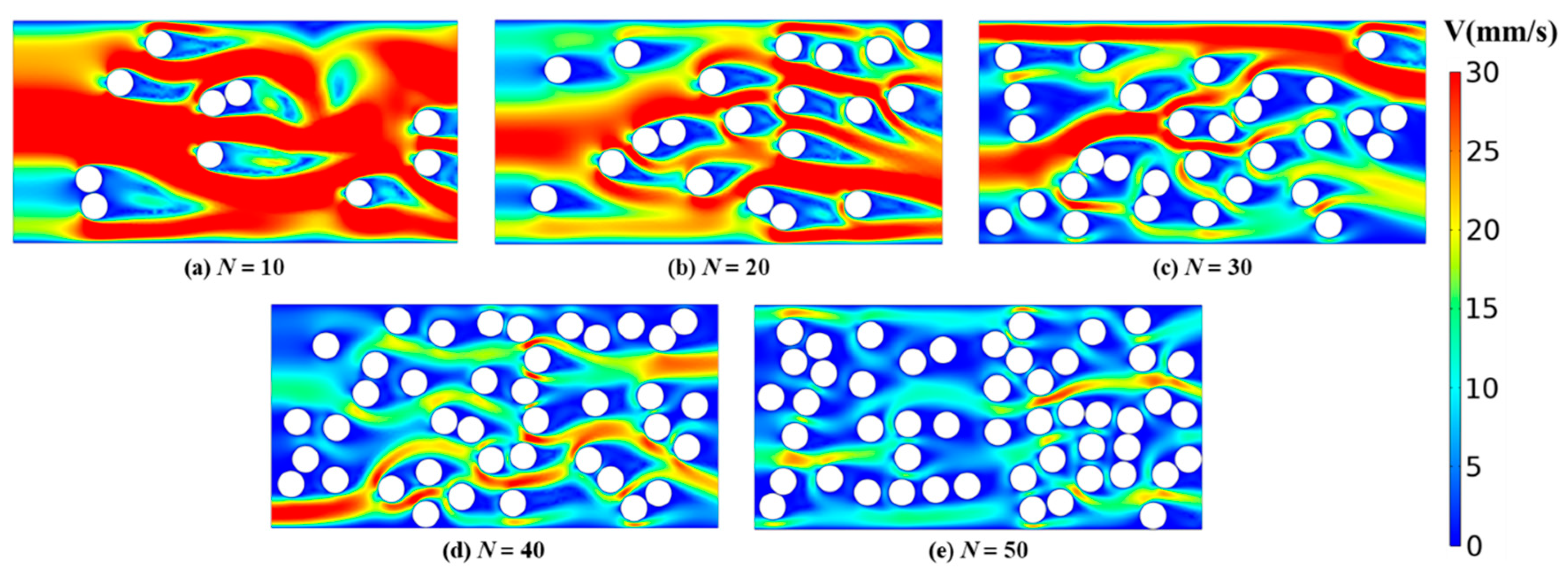 Energies 15 07052 g007 550