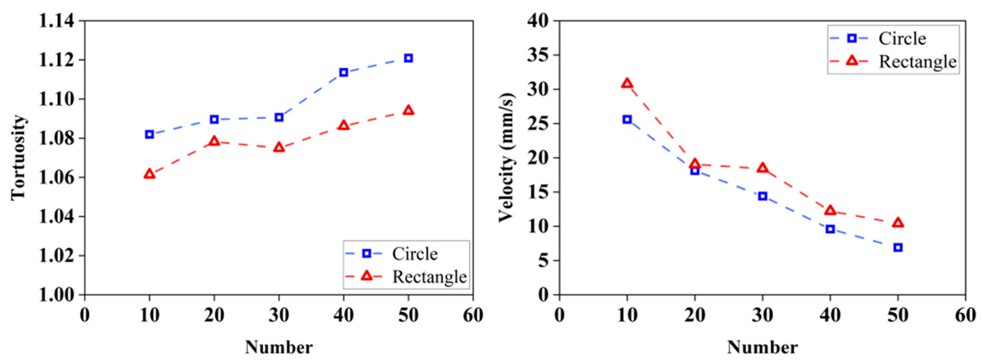 Energies 15 07052 g015 550