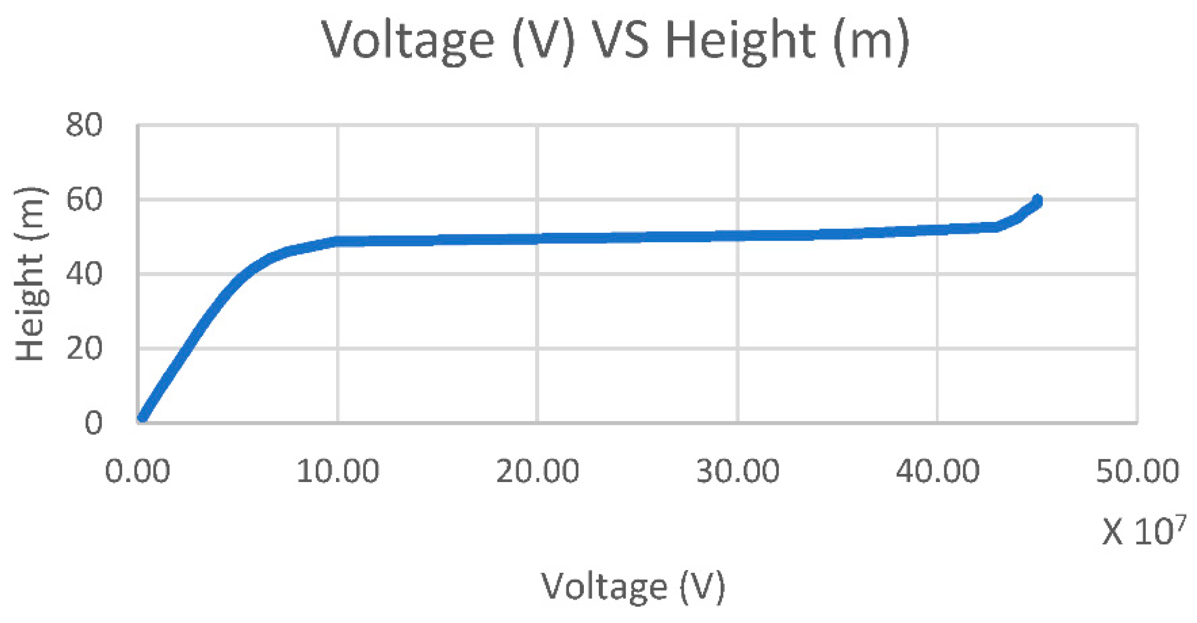 Energies 15 07053 g006