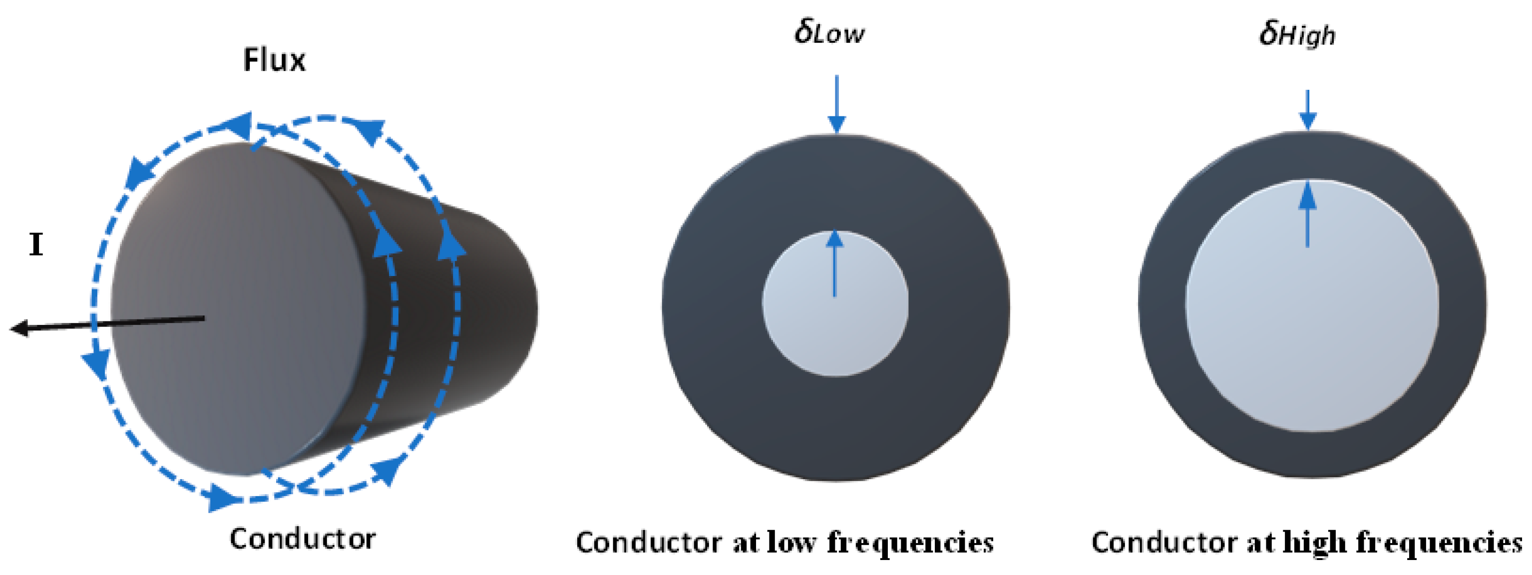 Energies 15 07053 g008