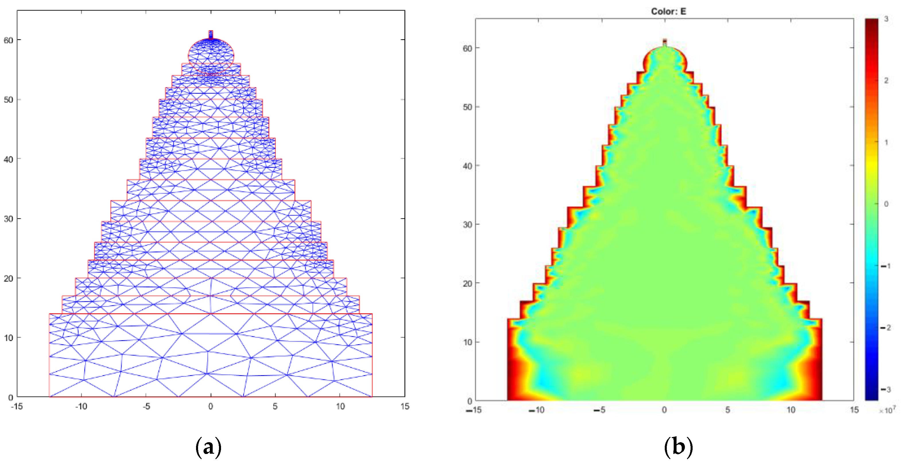 Energies 15 07053 g010