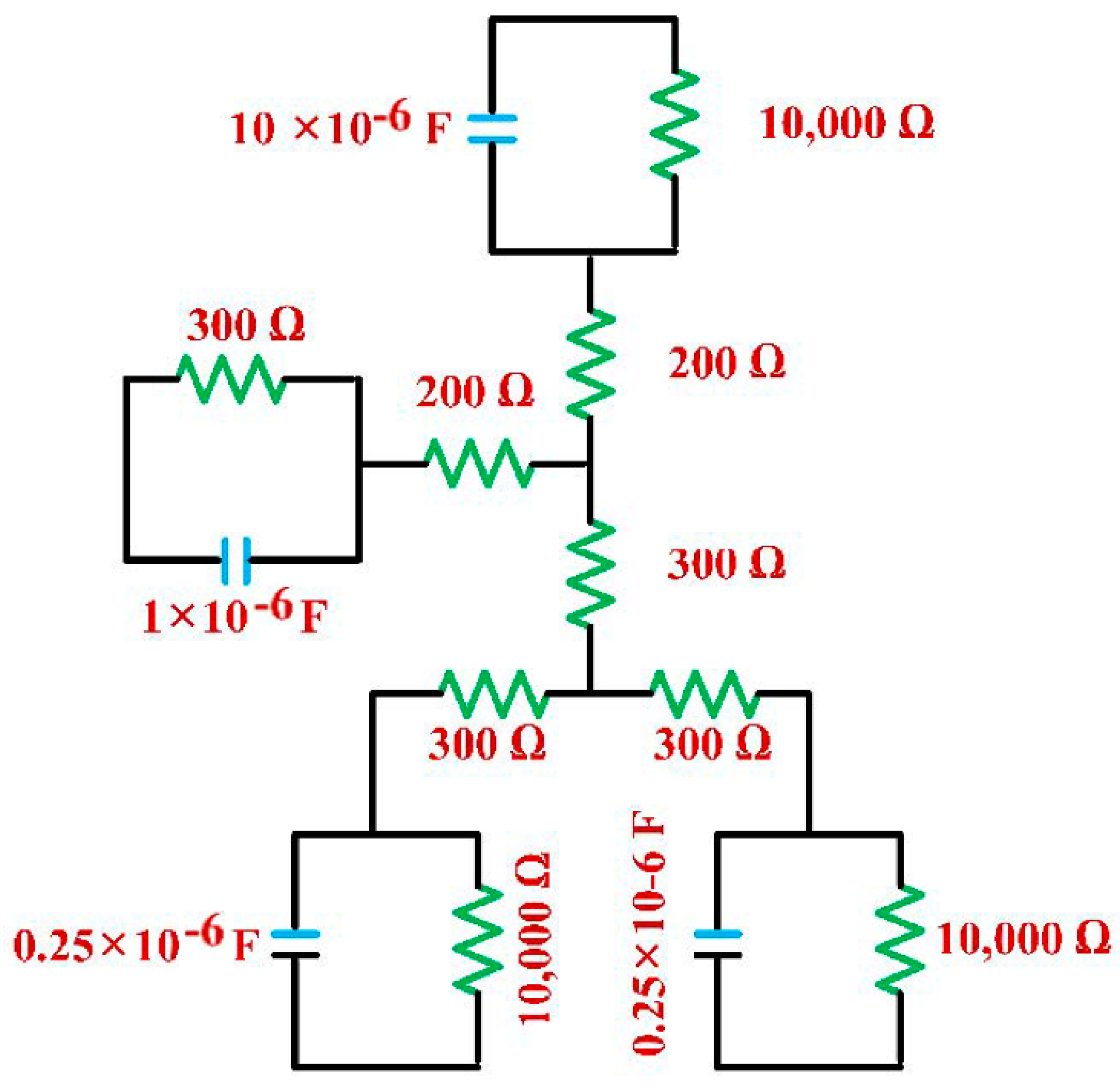 Energies 15 07053 g016