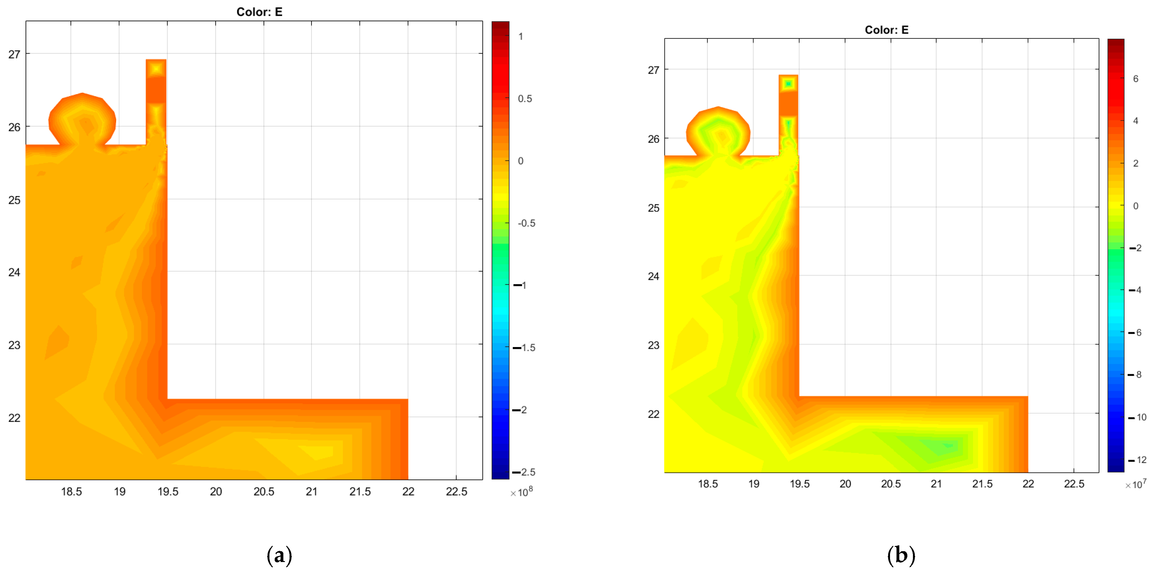 Energies 15 07053 g020a
