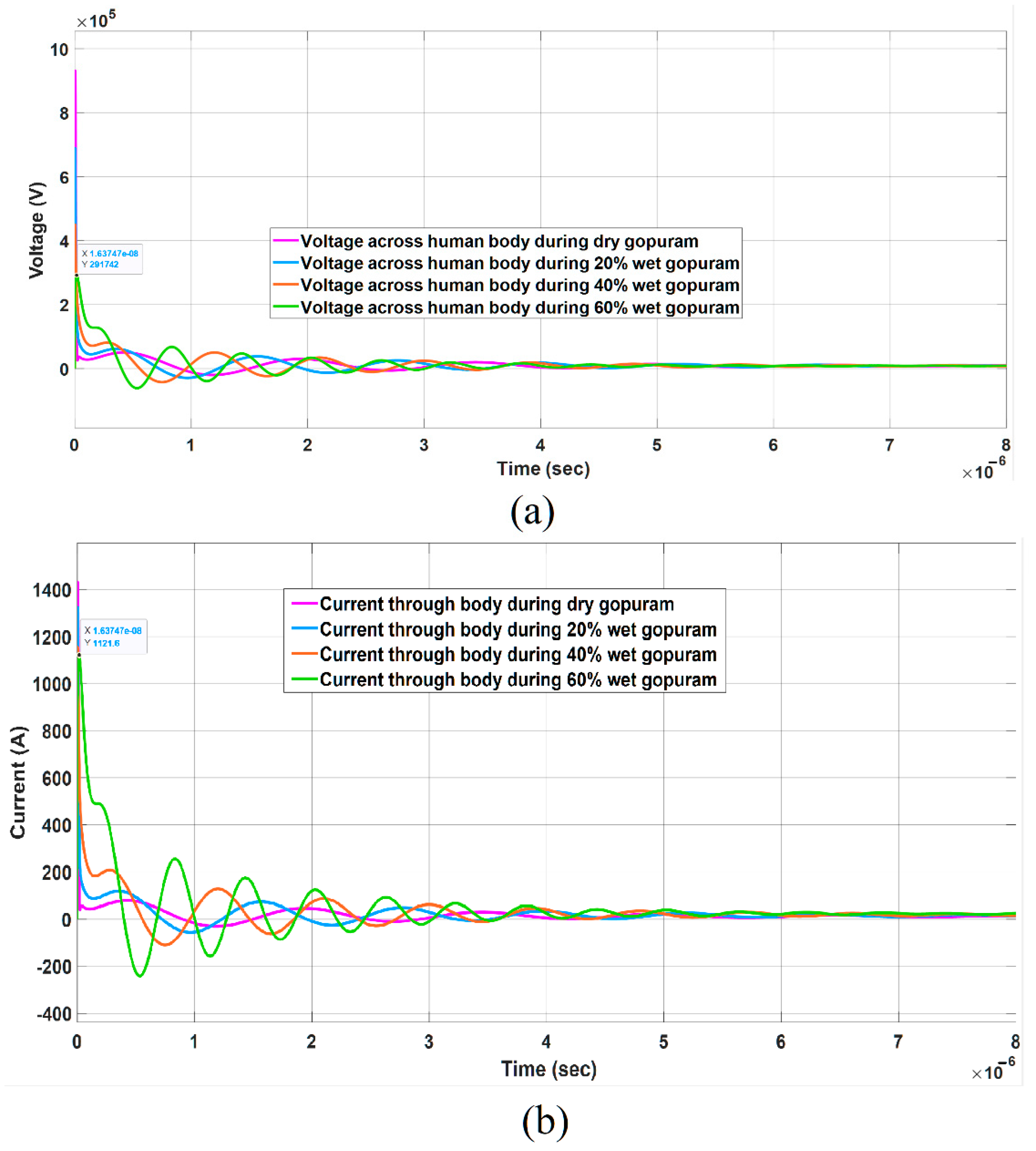 Energies 15 07053 g024