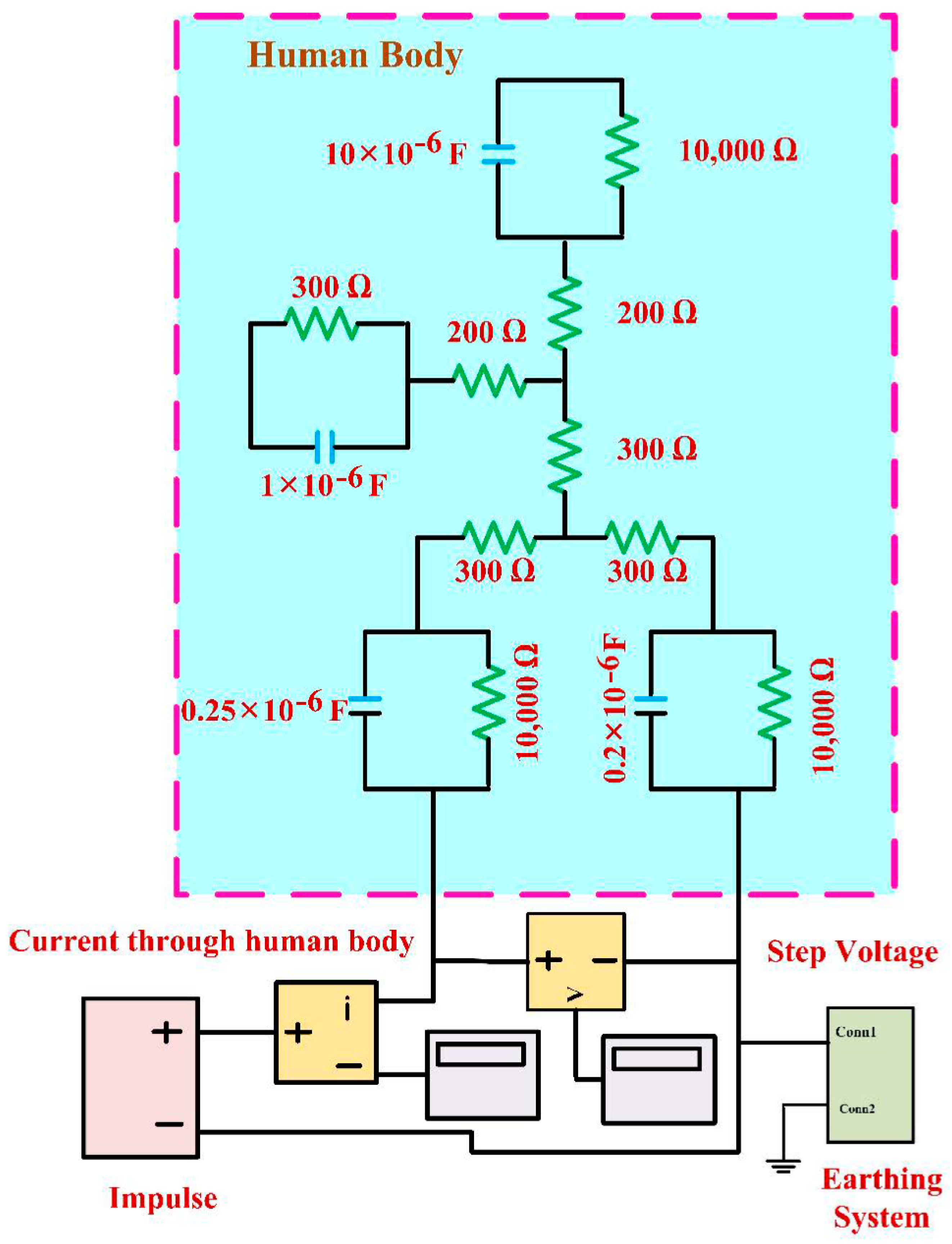 Energies 15 07053 g025