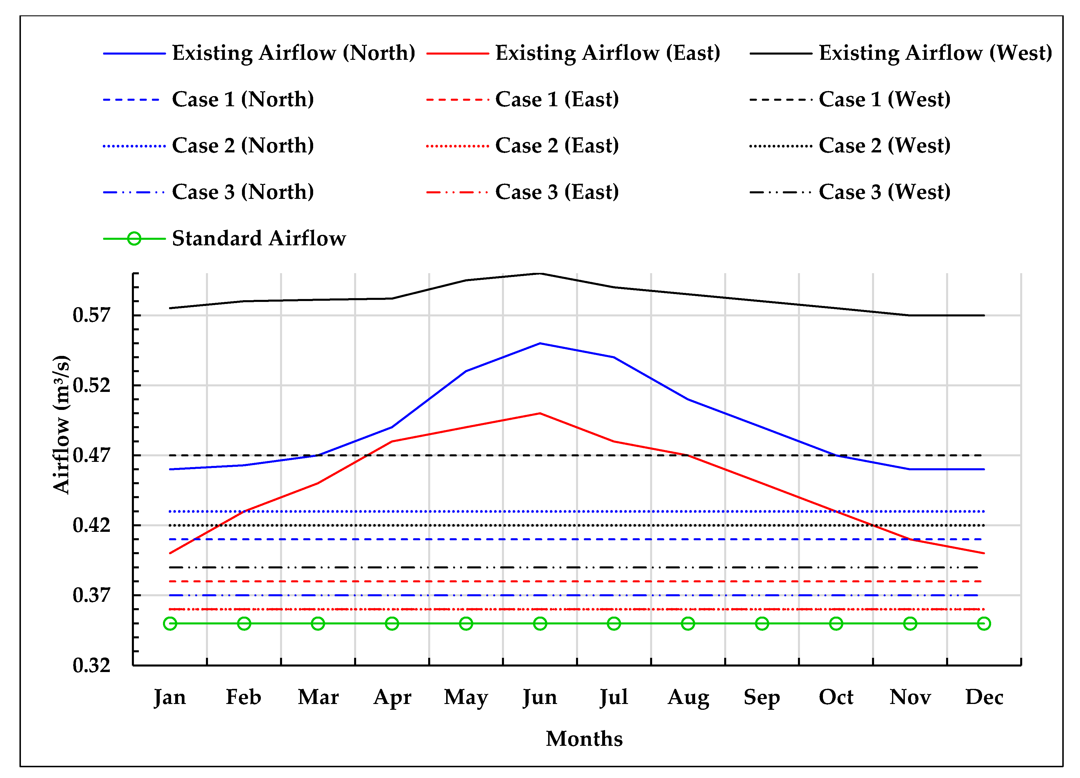 Energies 15 07054 g006
