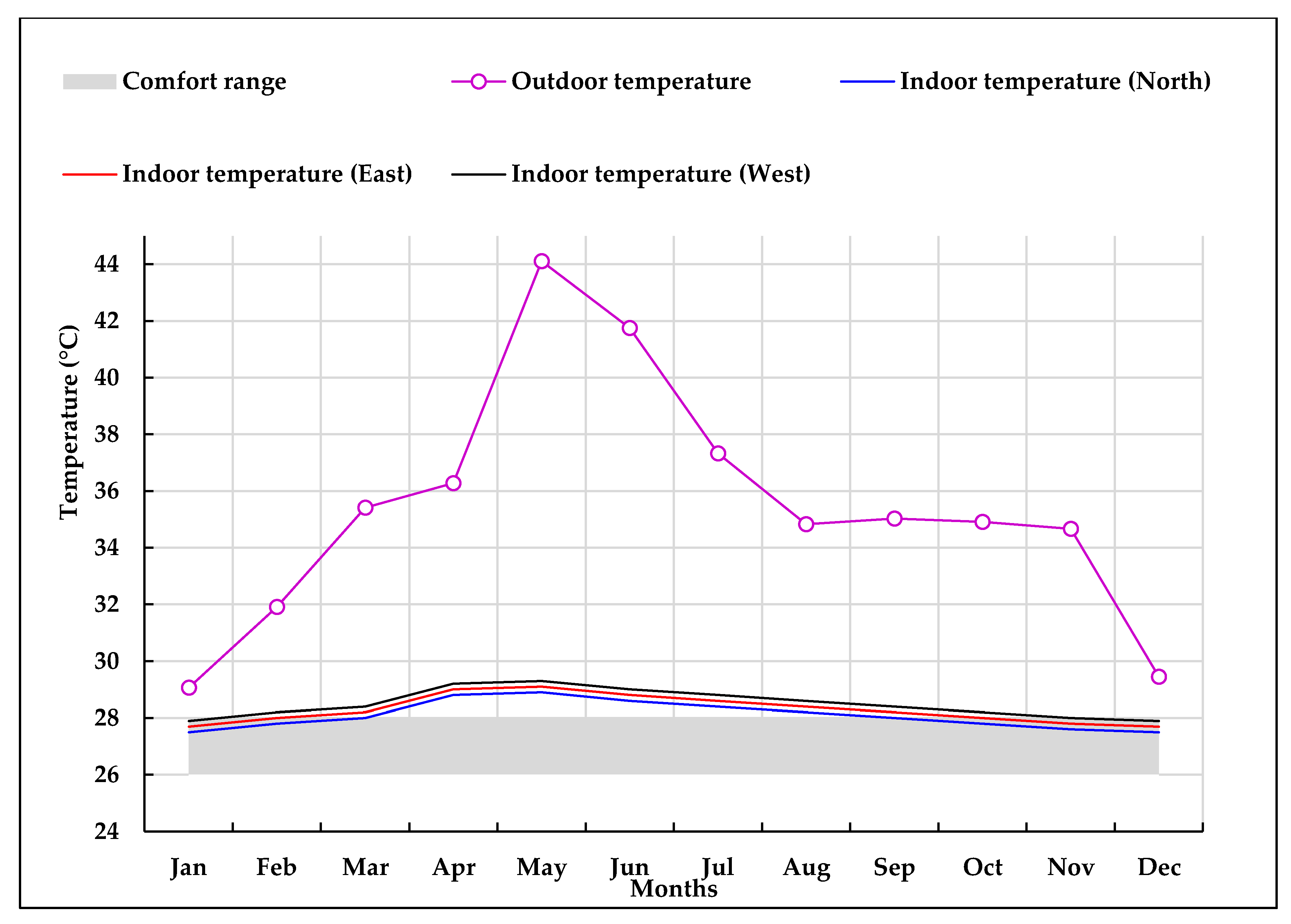 Energies 15 07054 g009