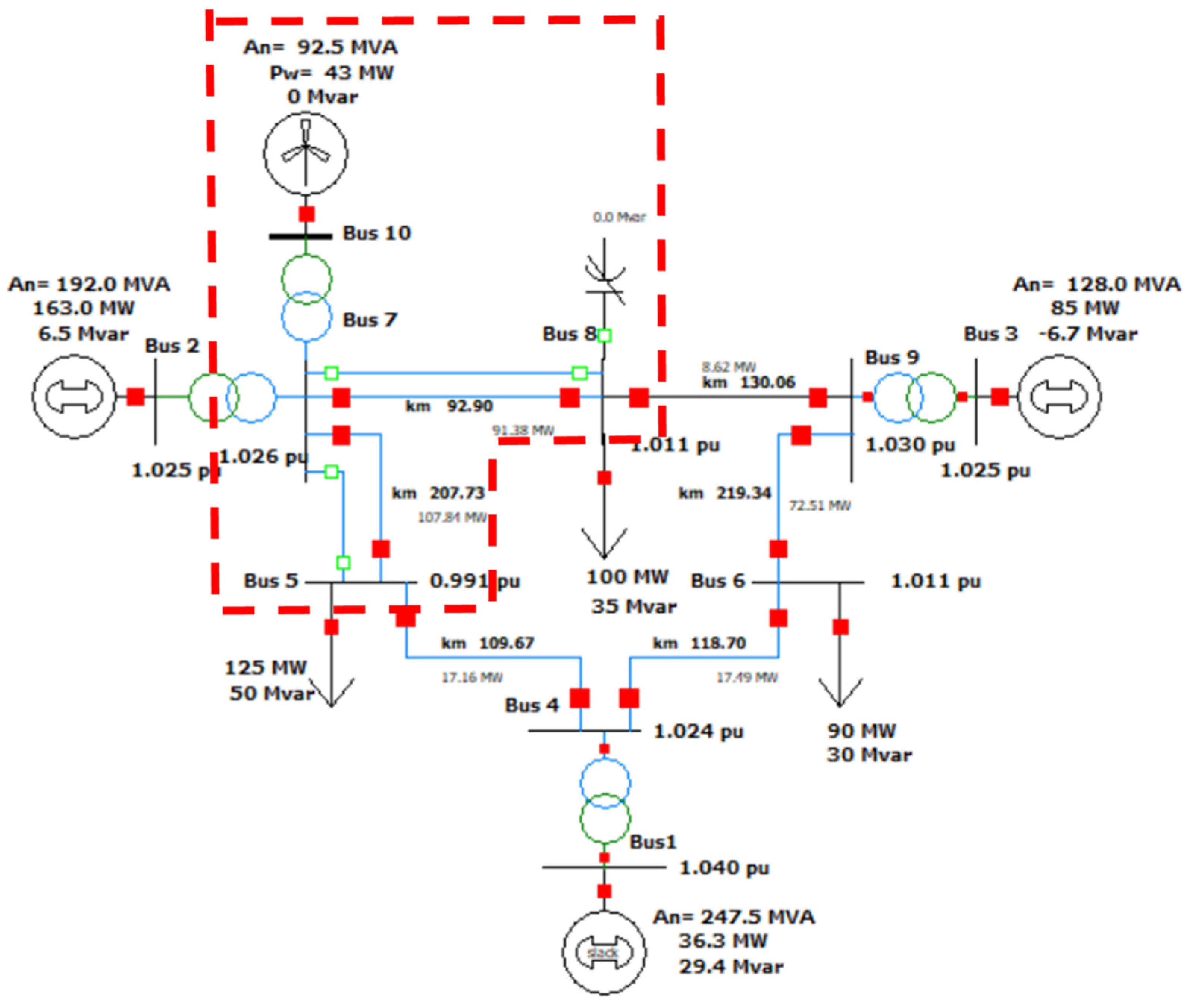 Energies 15 07055 g001 550