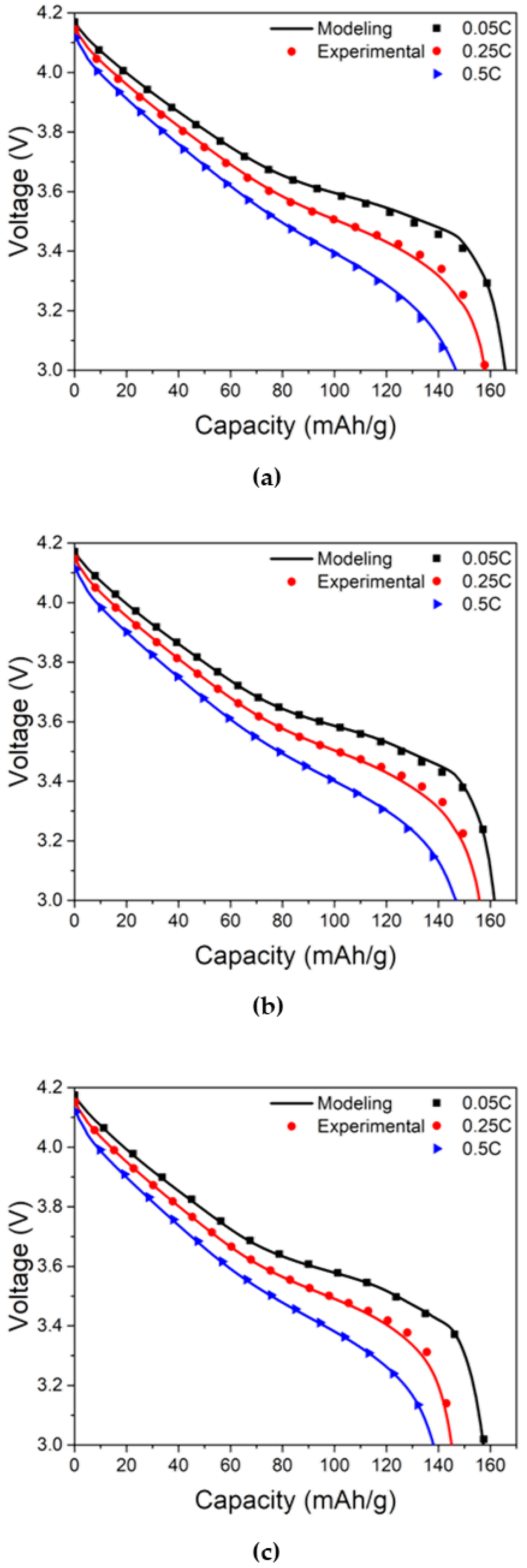 Energies 15 07056 g005