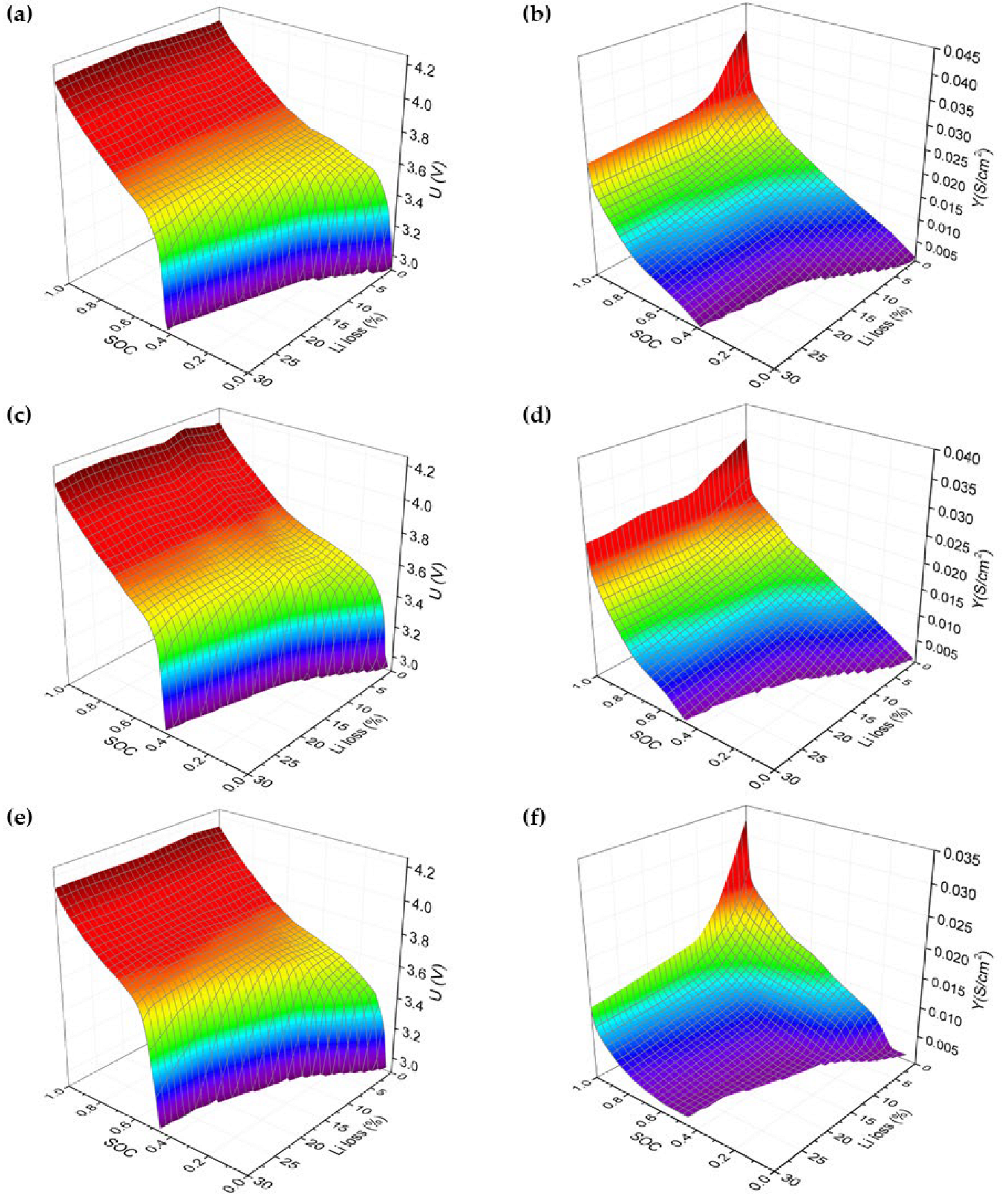 Energies 15 07056 g006