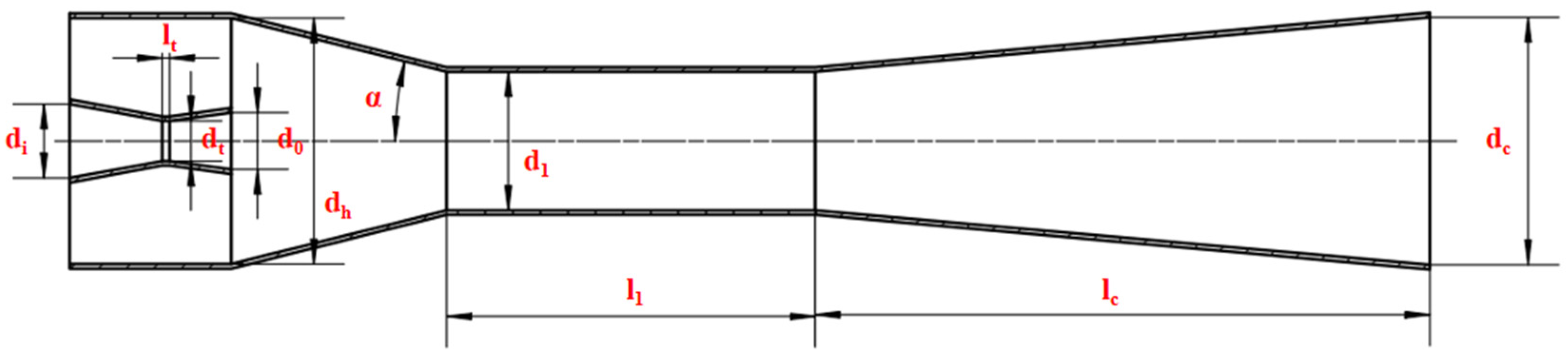 Energies 15 07058 g001