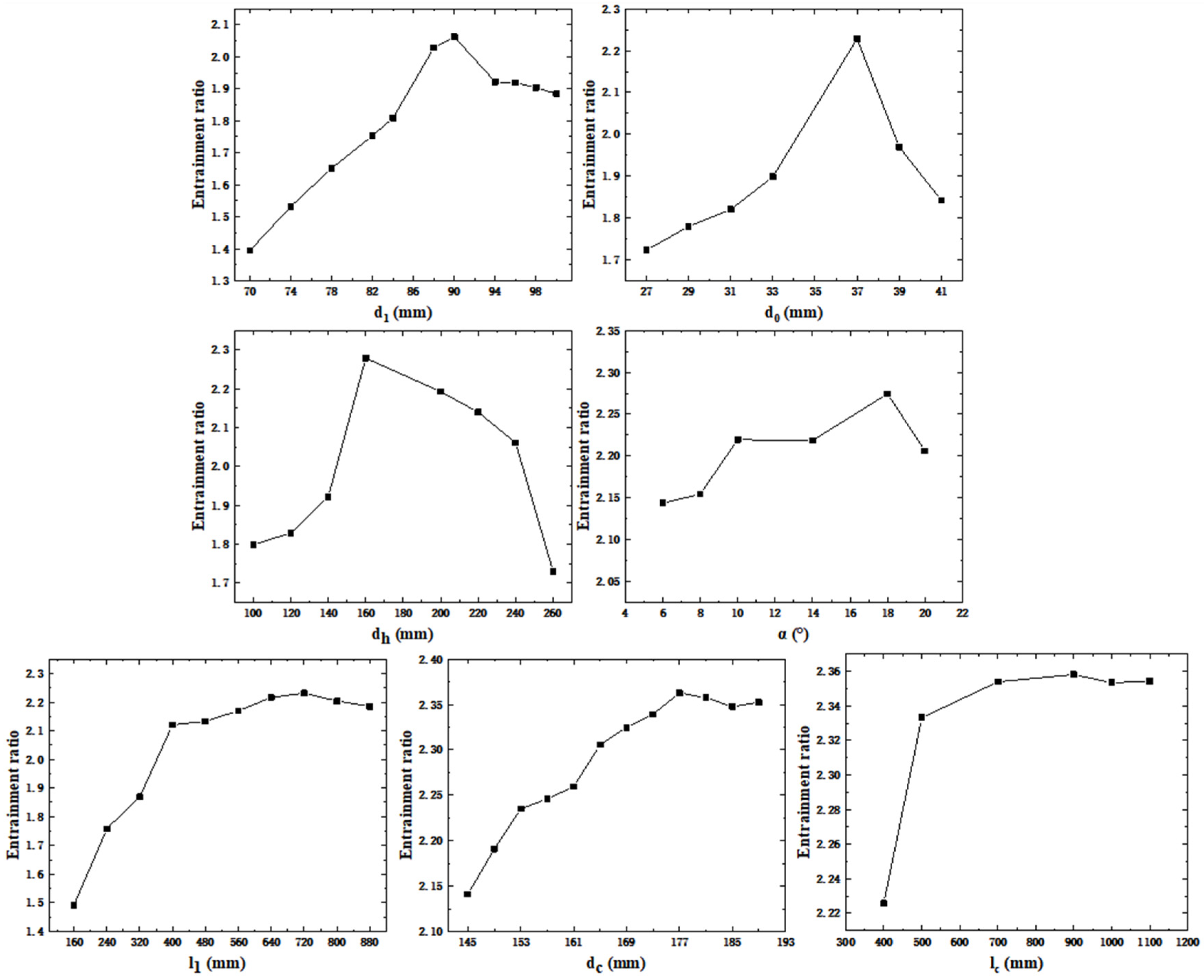 Energies 15 07058 g002