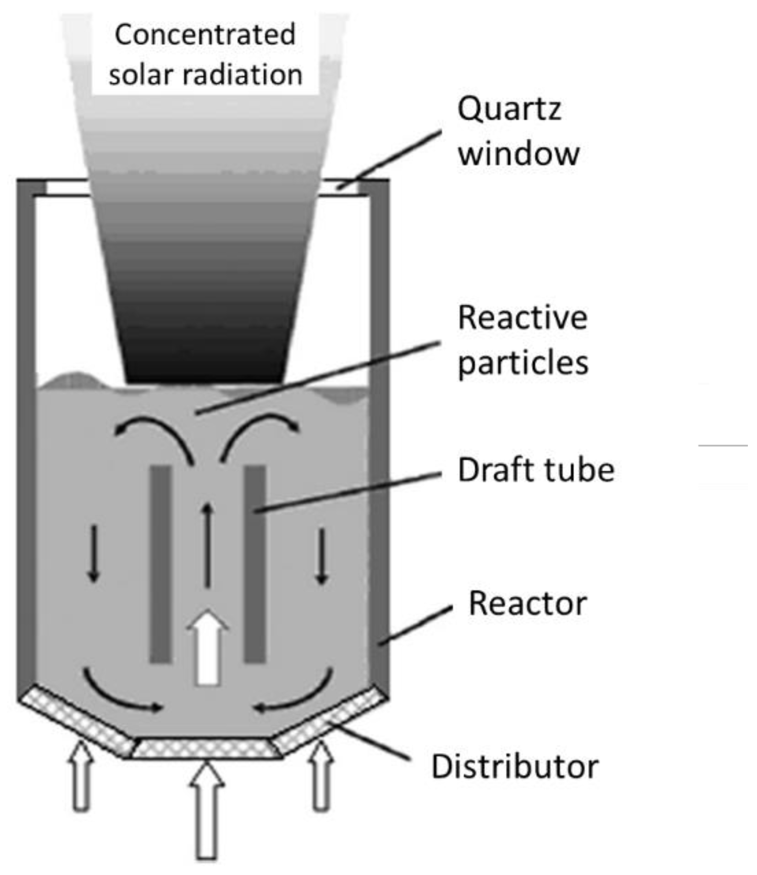 Energies 15 07061 g005 Energies 15 07061 g005