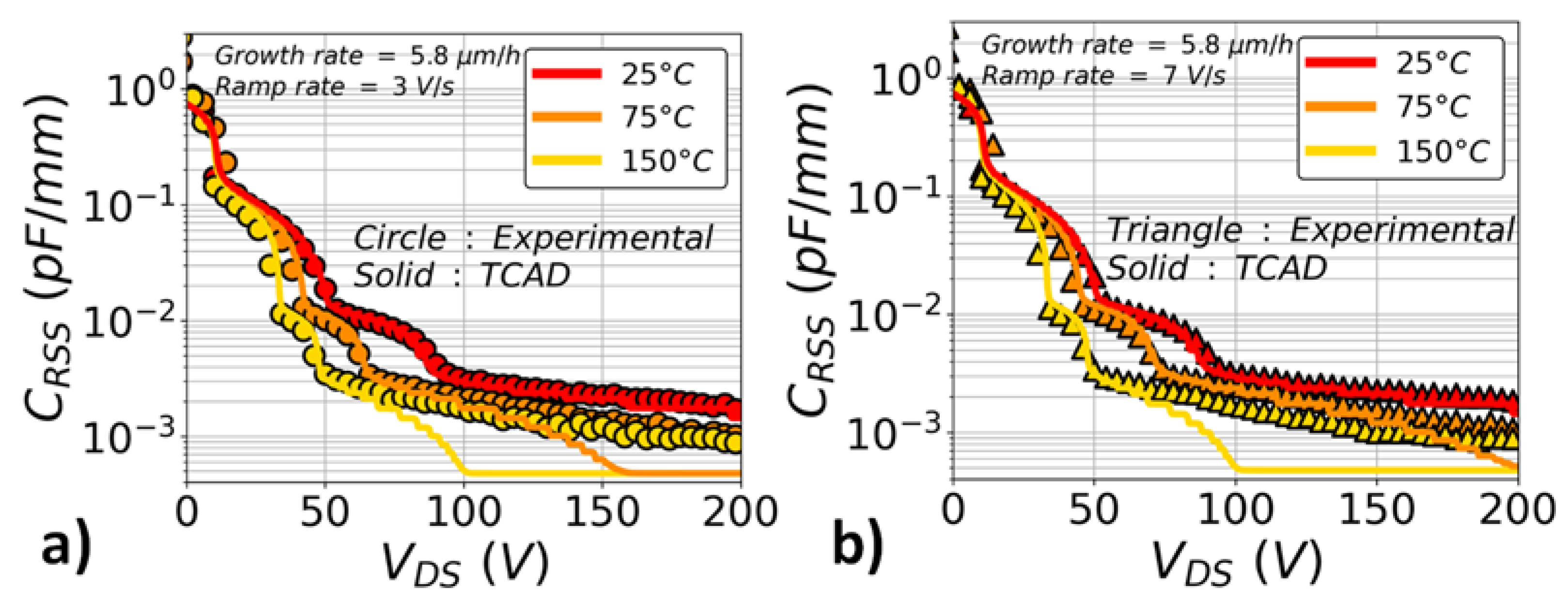 Energies 15 07062 g008