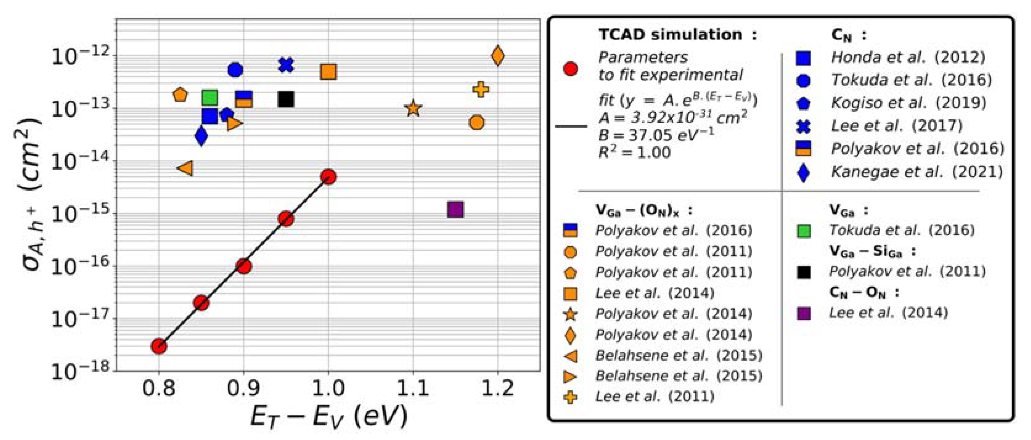 Energies 15 07062 g009