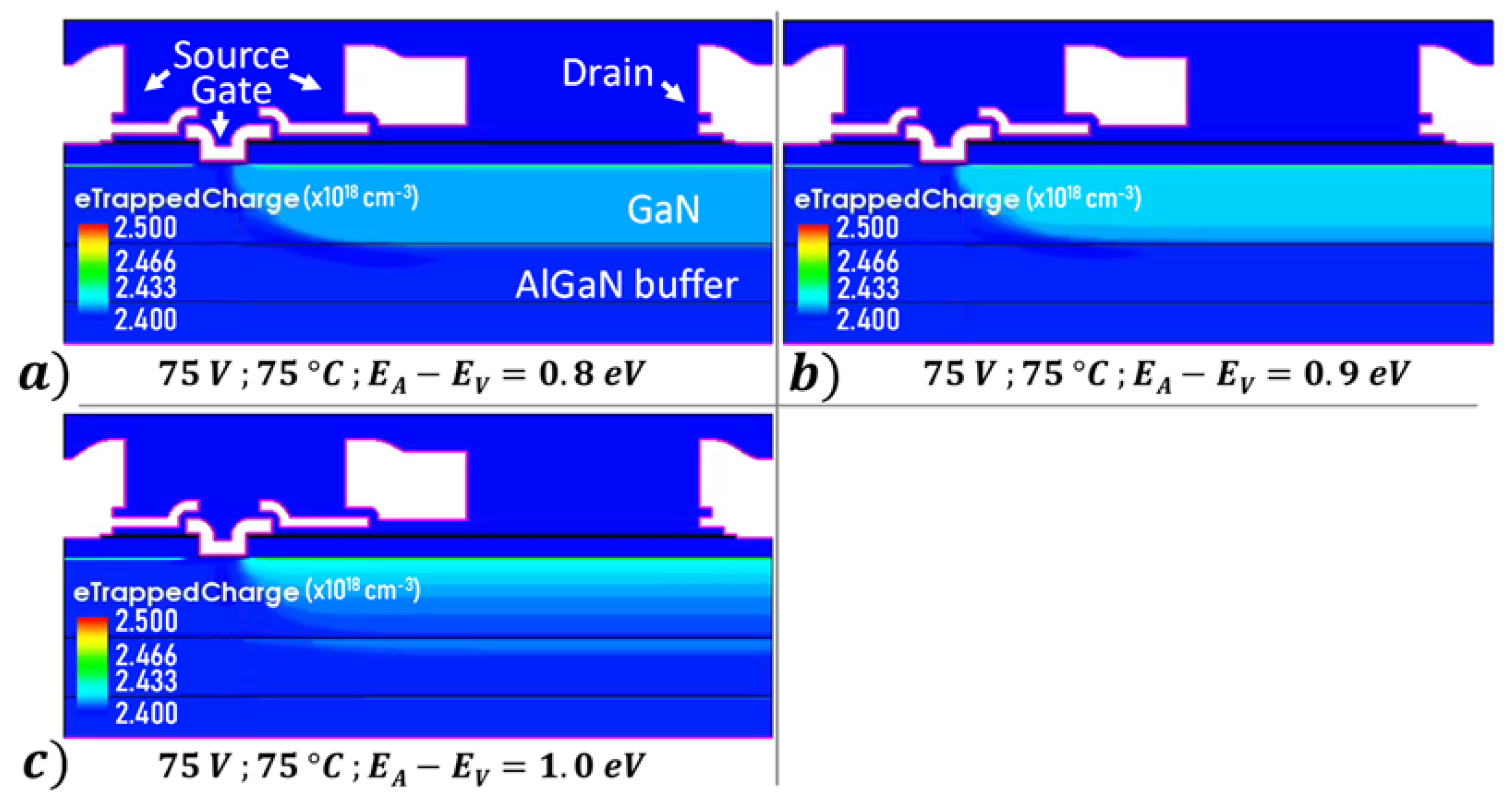 Energies 15 07062 g010