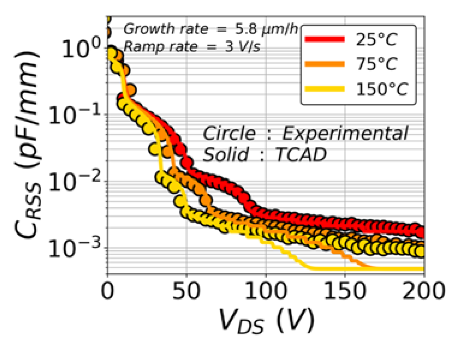 Energies 15 07062 g011