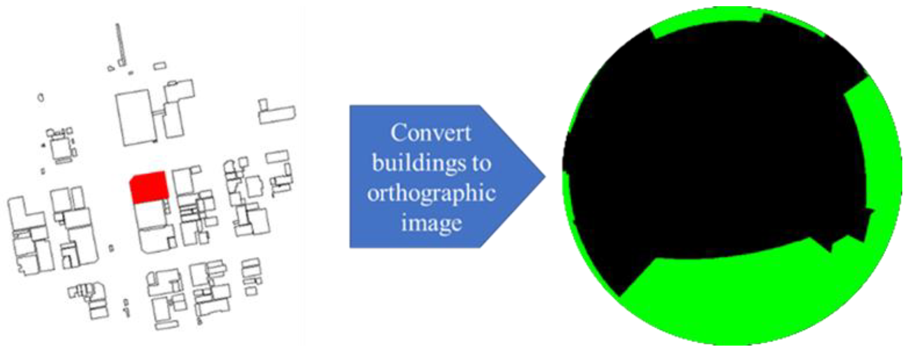 Energies 15 07063 g004 550