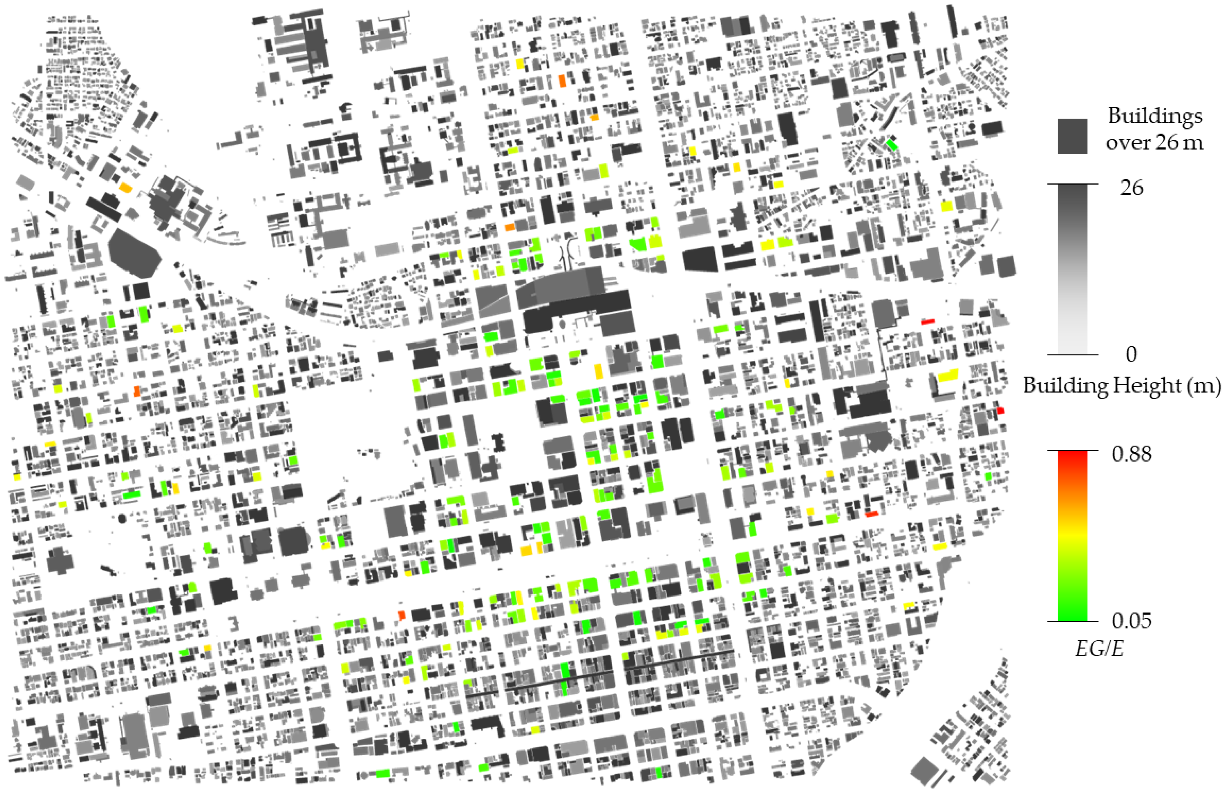 Energies 15 07063 g013 550