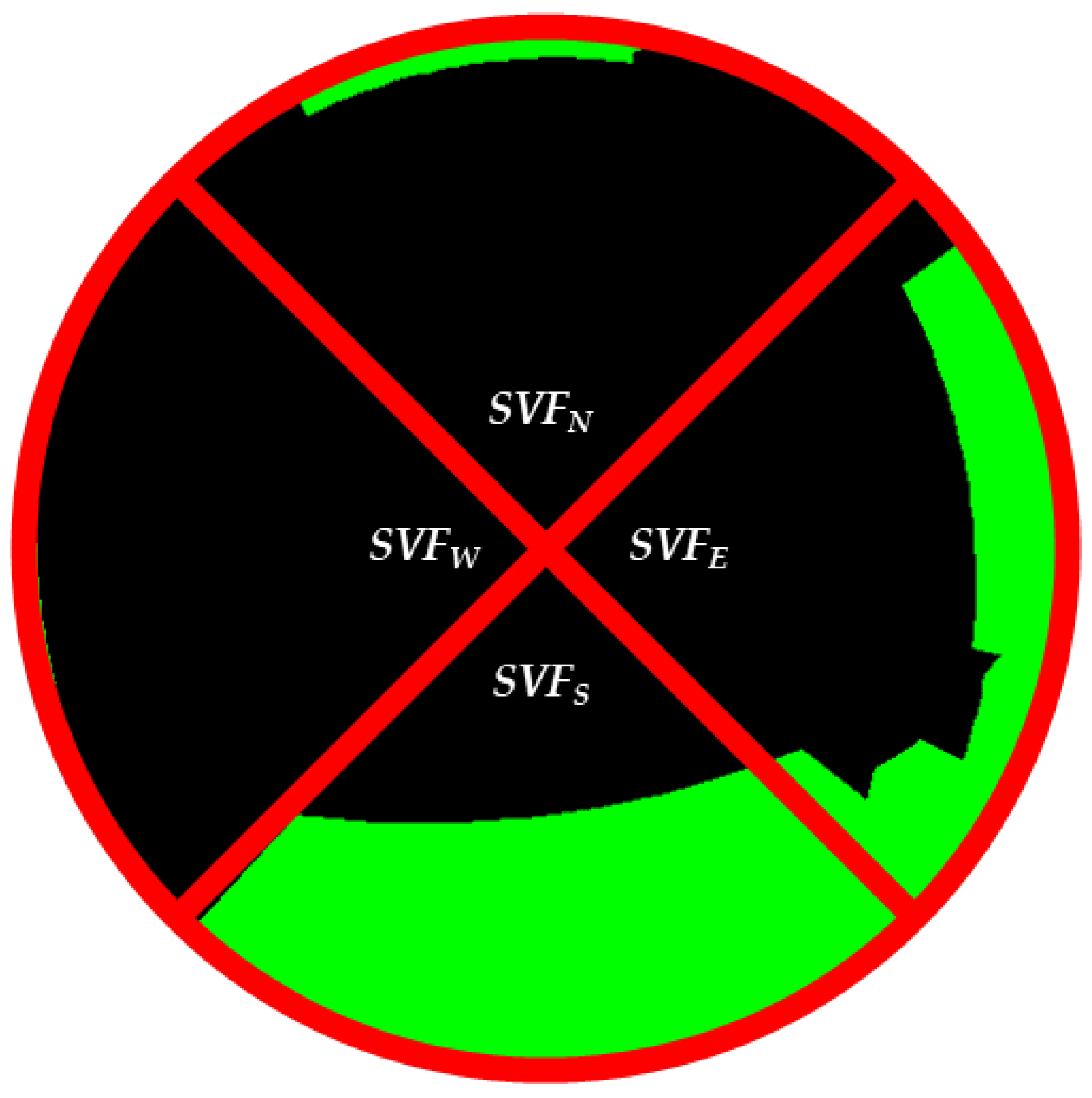 Energies 15 07063 g014 550