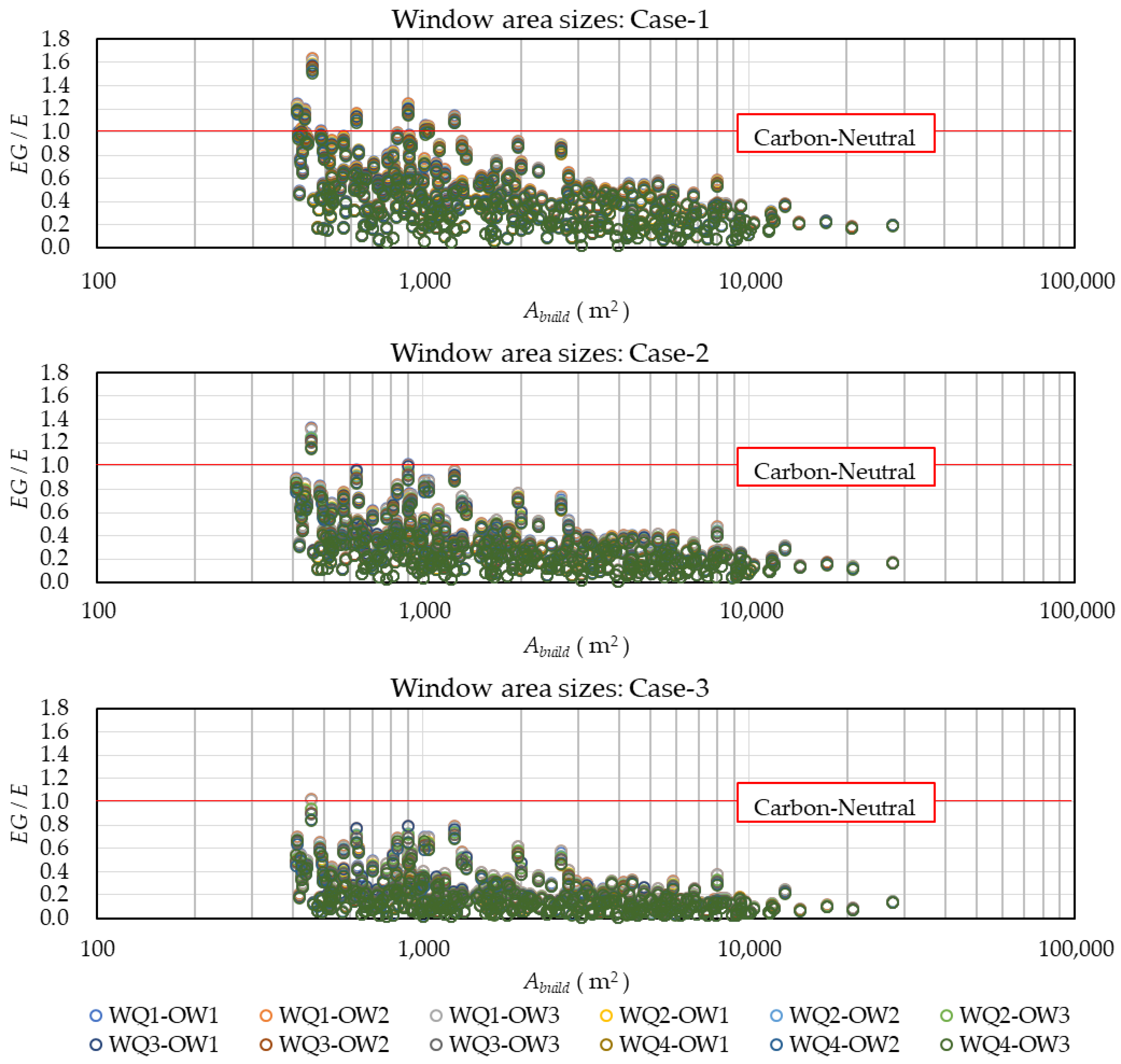 Energies 15 07063 g016 550