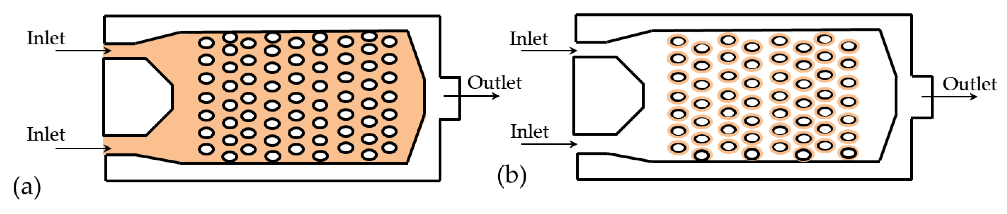 Energies 15 07065 g006