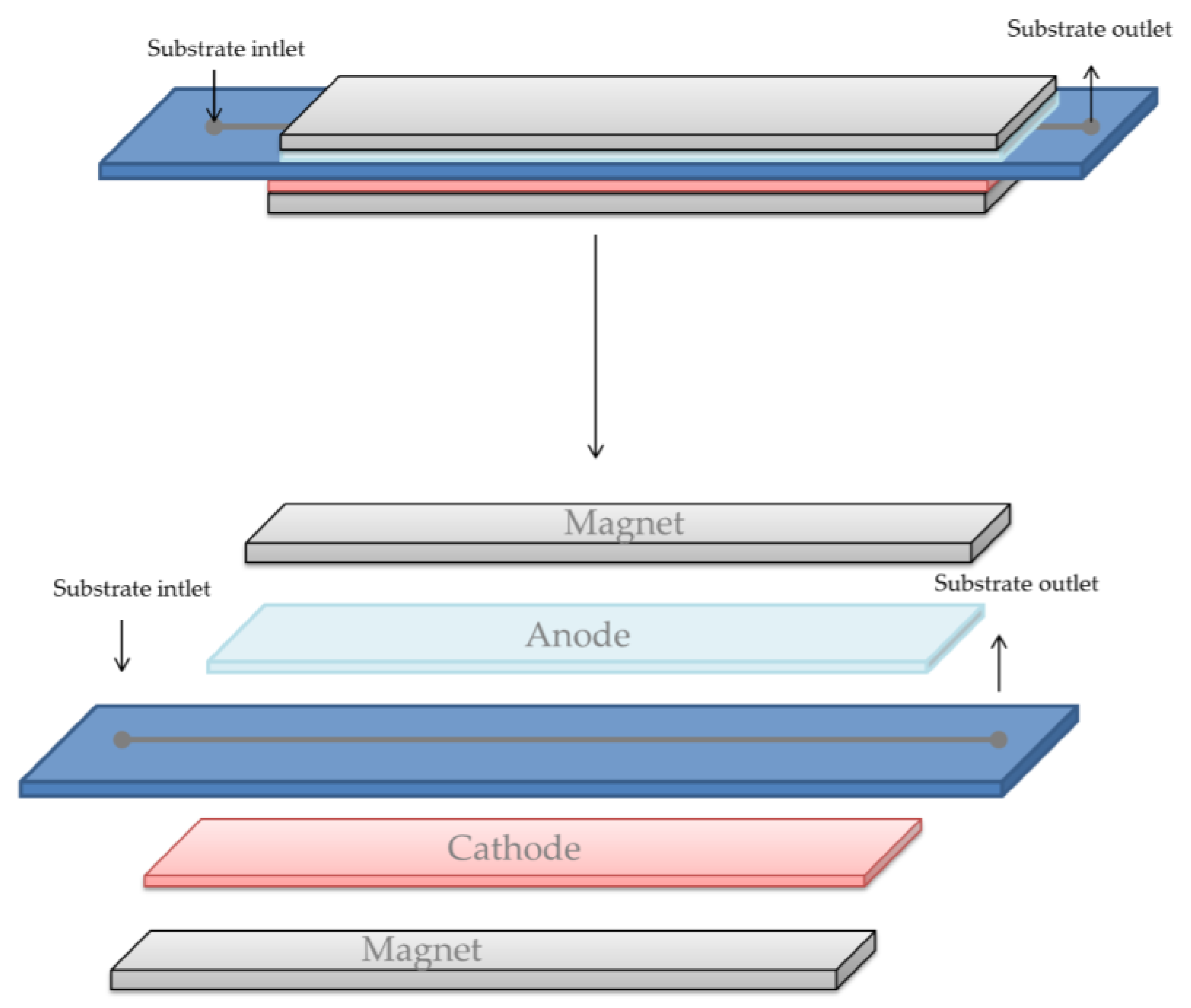 Energies 15 07065 g008