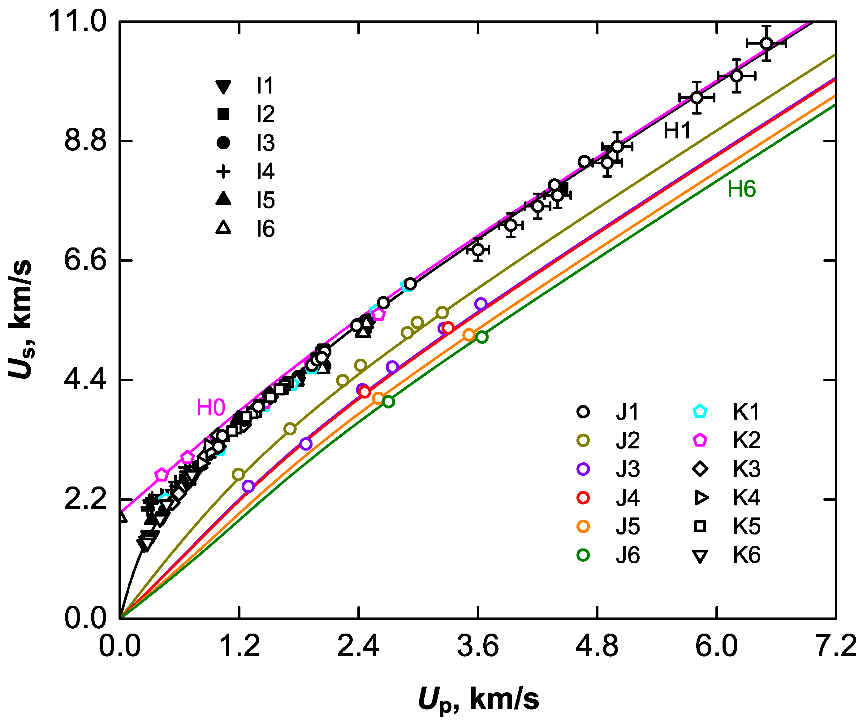 Energies 15 07067 g002