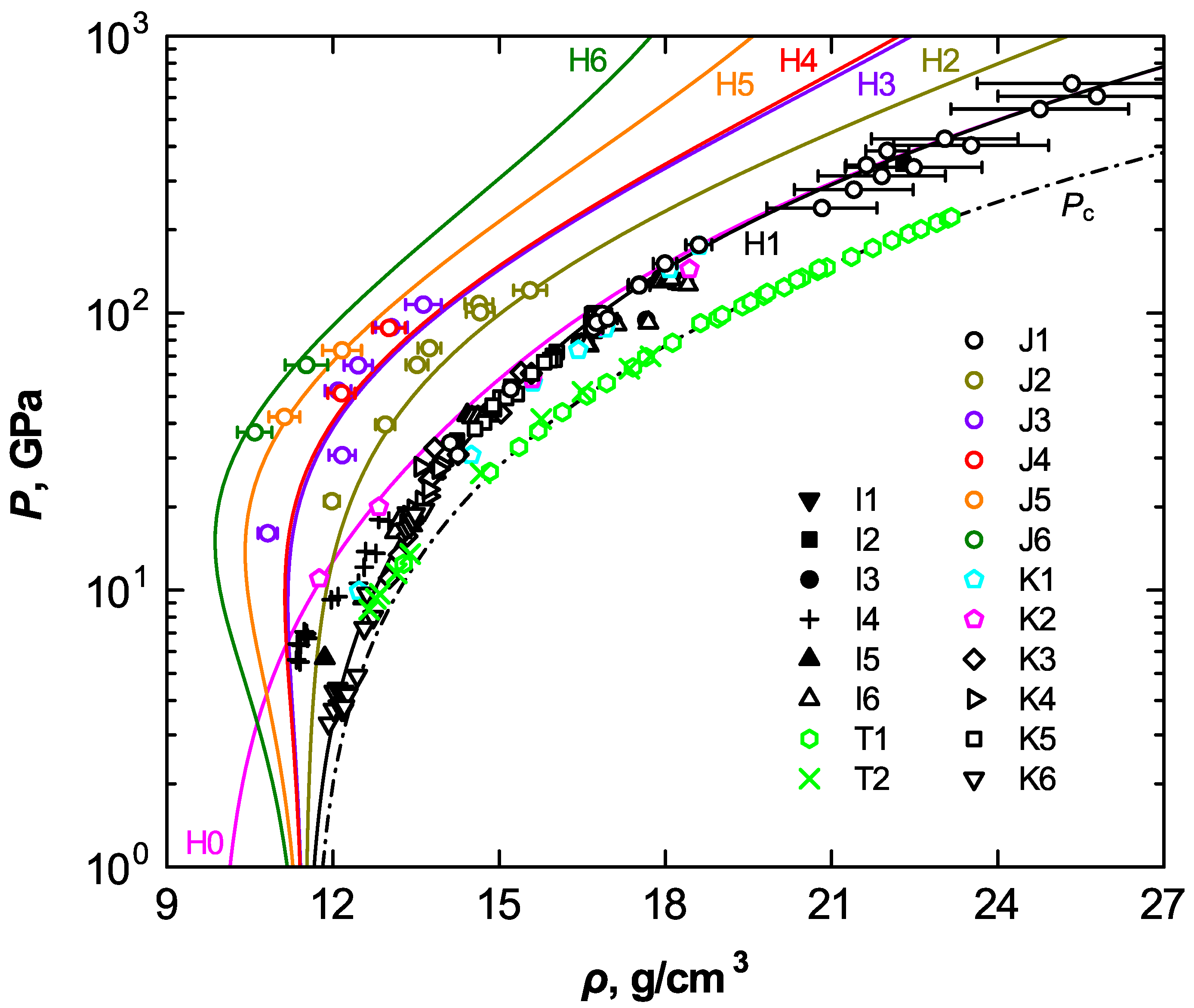 Energies 15 07067 g004