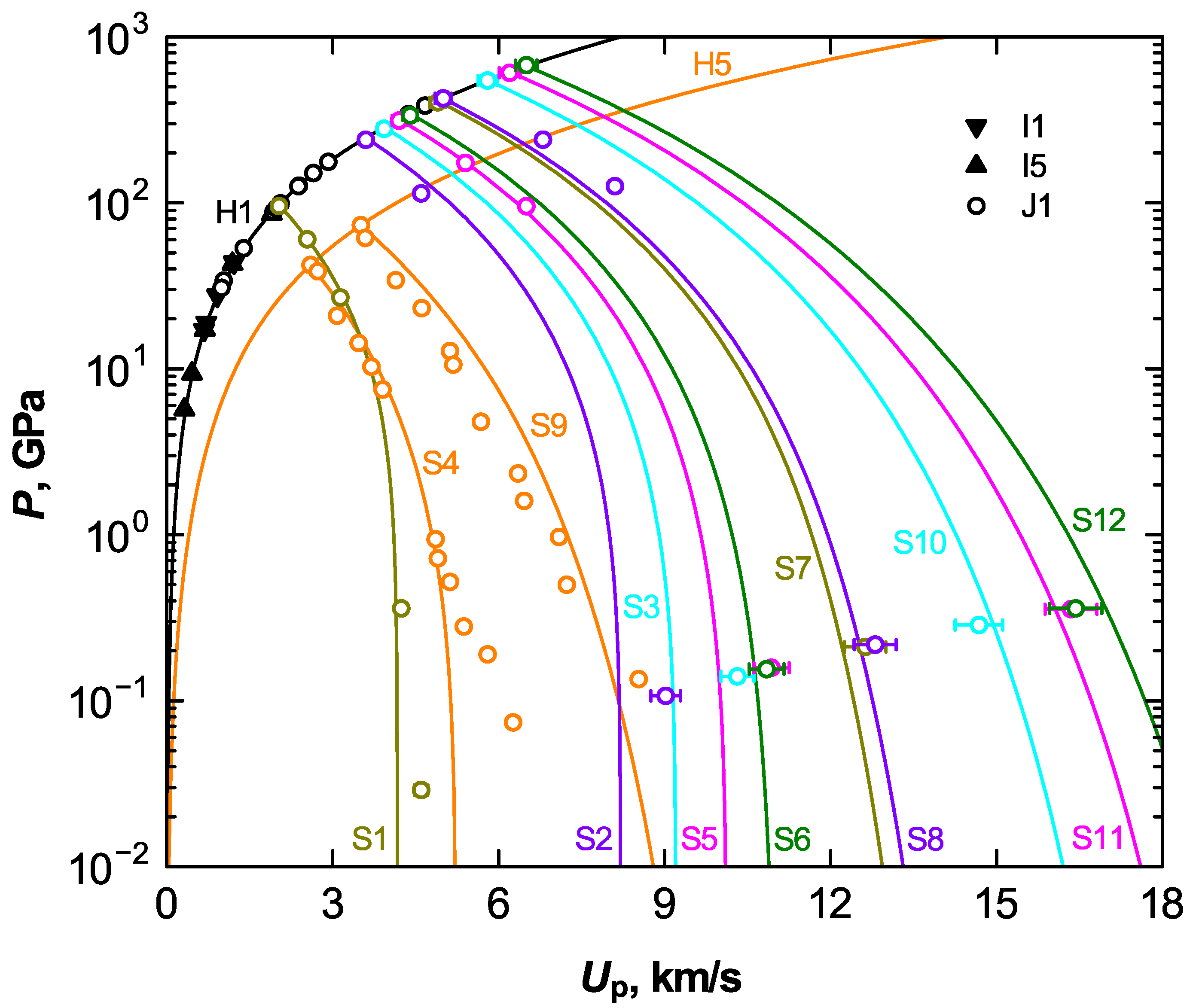 Energies 15 07067 g005