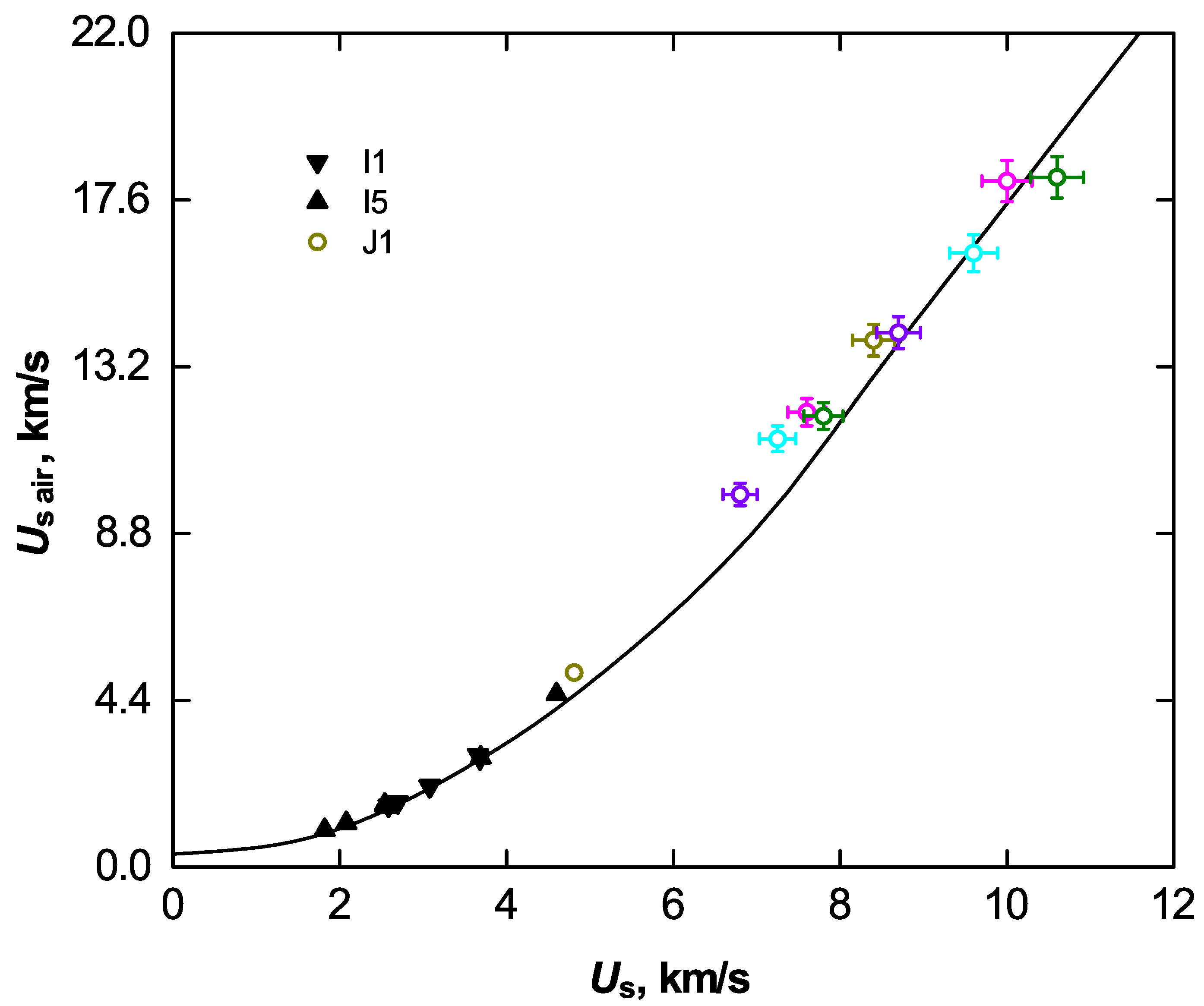 Energies 15 07067 g006